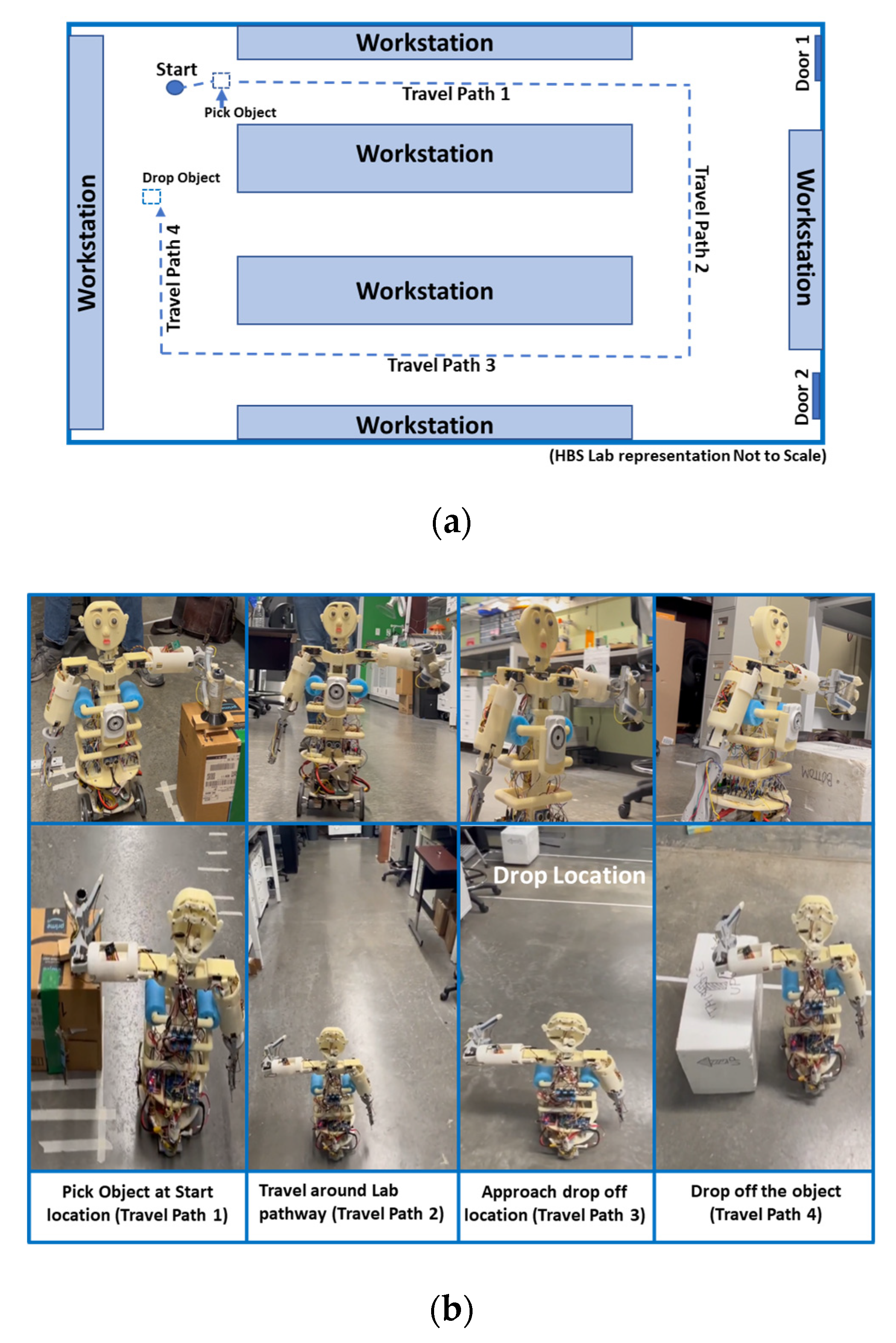 Actuators 12 00312 g021 Actuators 12 00312 g021