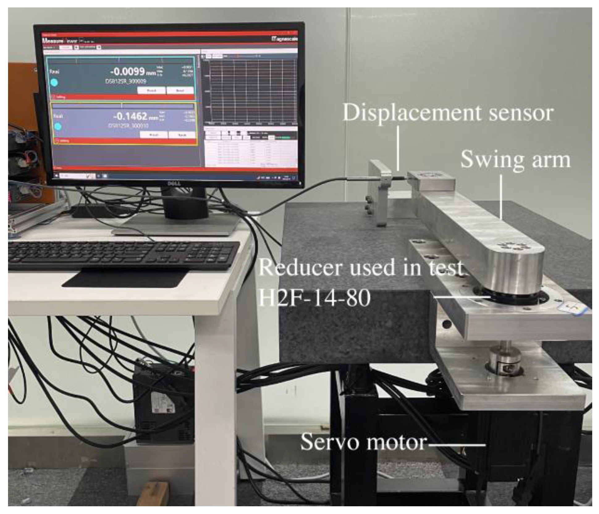 Actuators 12 00313 g013 550