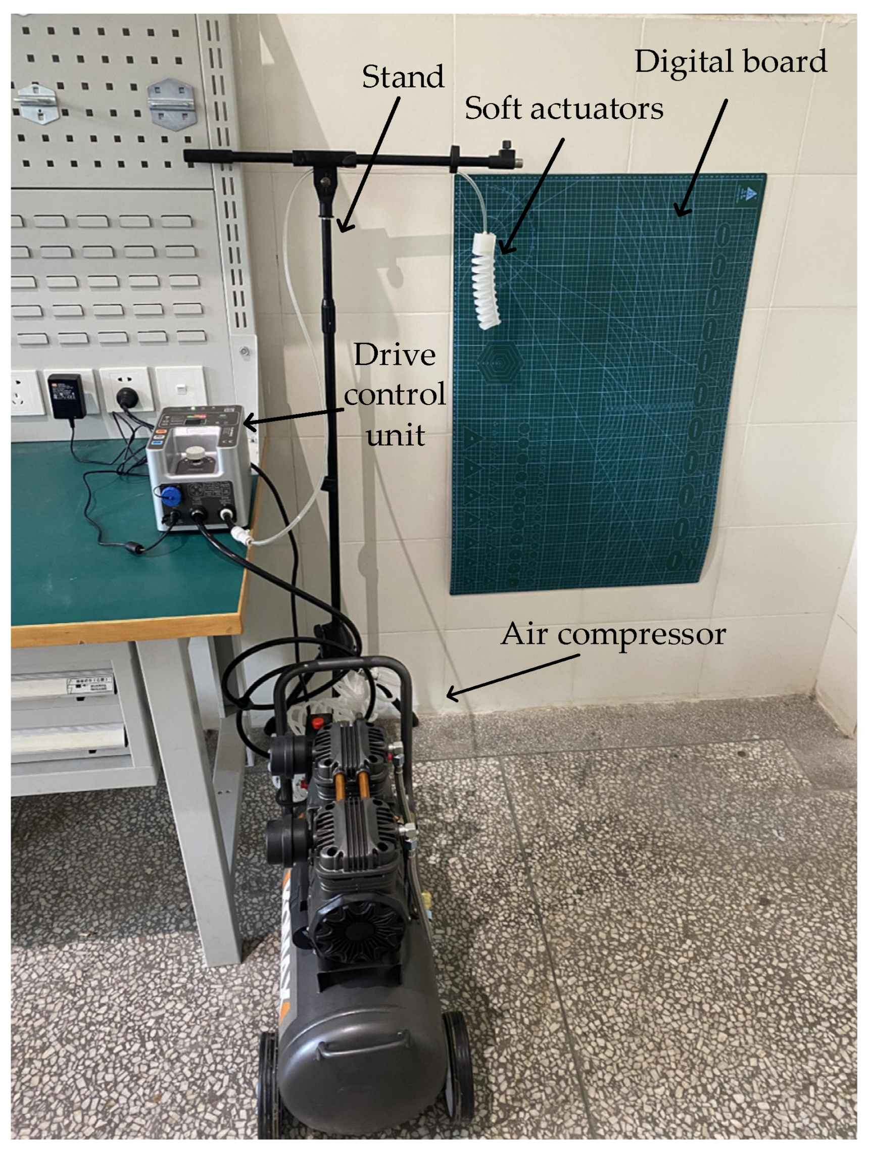 Actuators 12 00314 g006 Actuators 12 00314 g006
