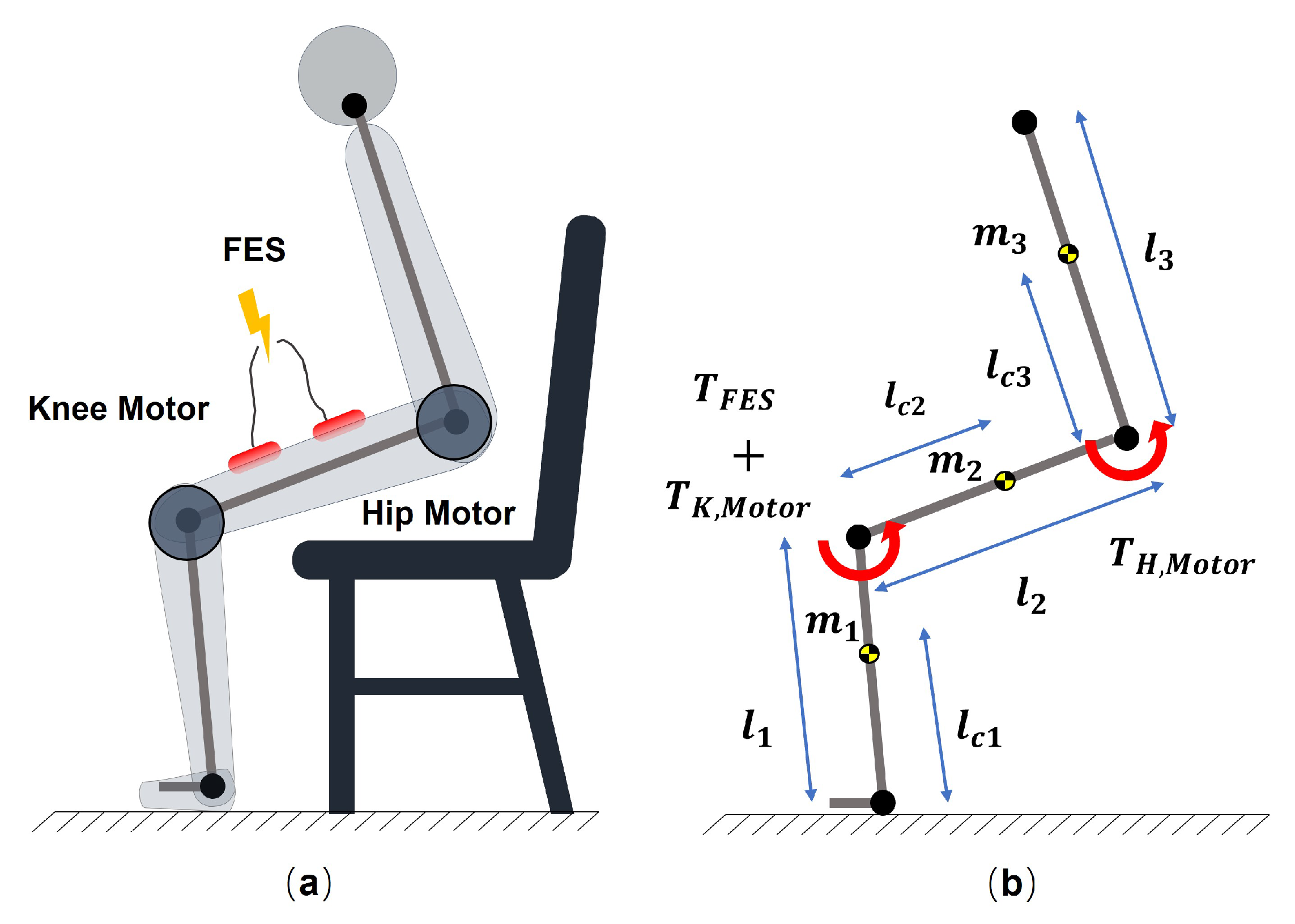 Actuators 12 00316 g001 Actuators 12 00316 g001