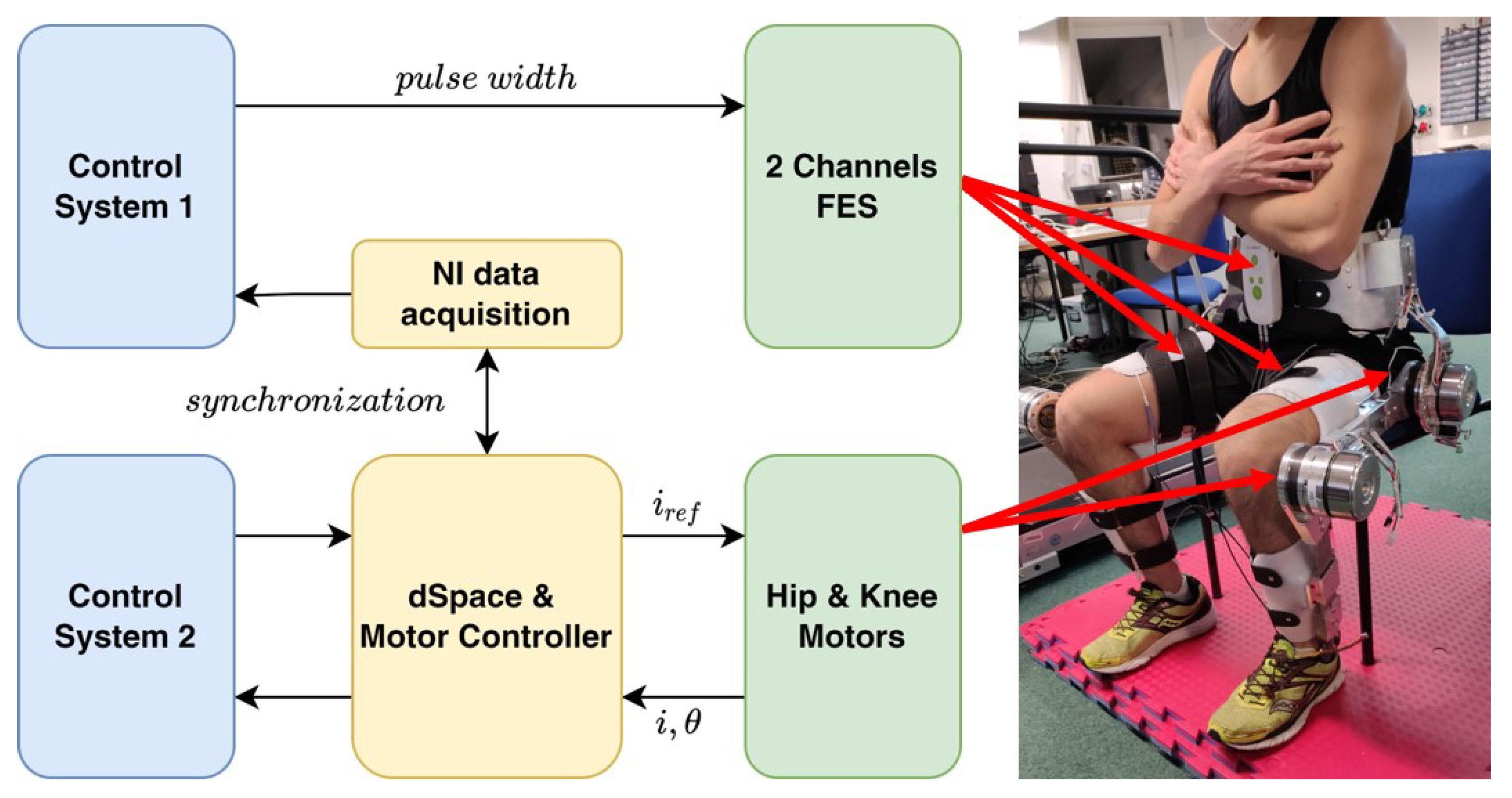 Actuators 12 00316 g004 Actuators 12 00316 g004