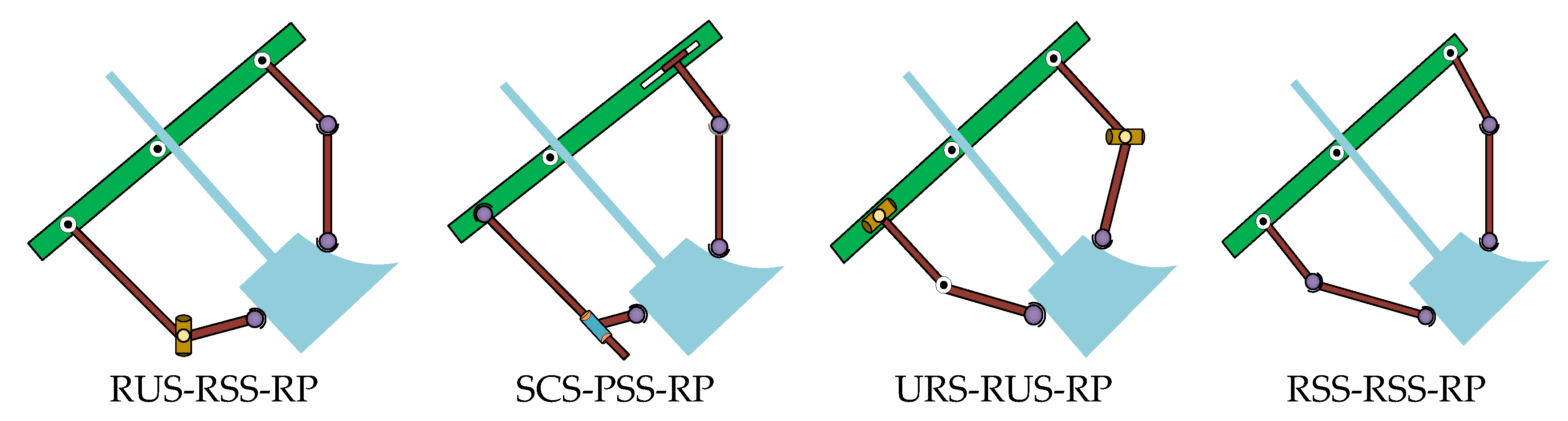 Actuators 12 00317 g003 Actuators 12 00317 g003