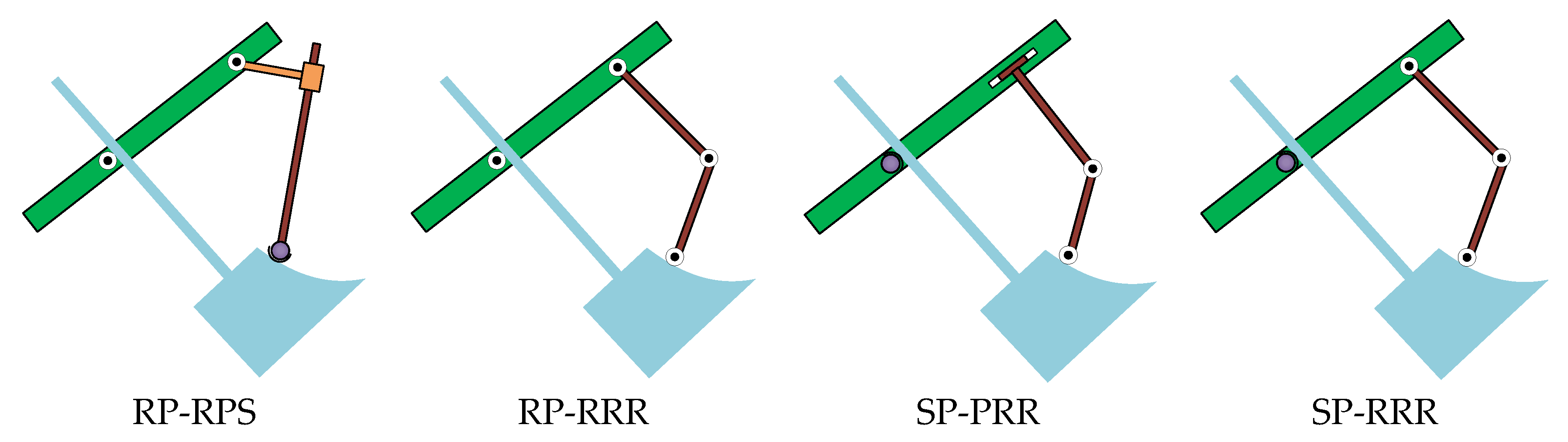 Actuators 12 00317 g004 Actuators 12 00317 g004