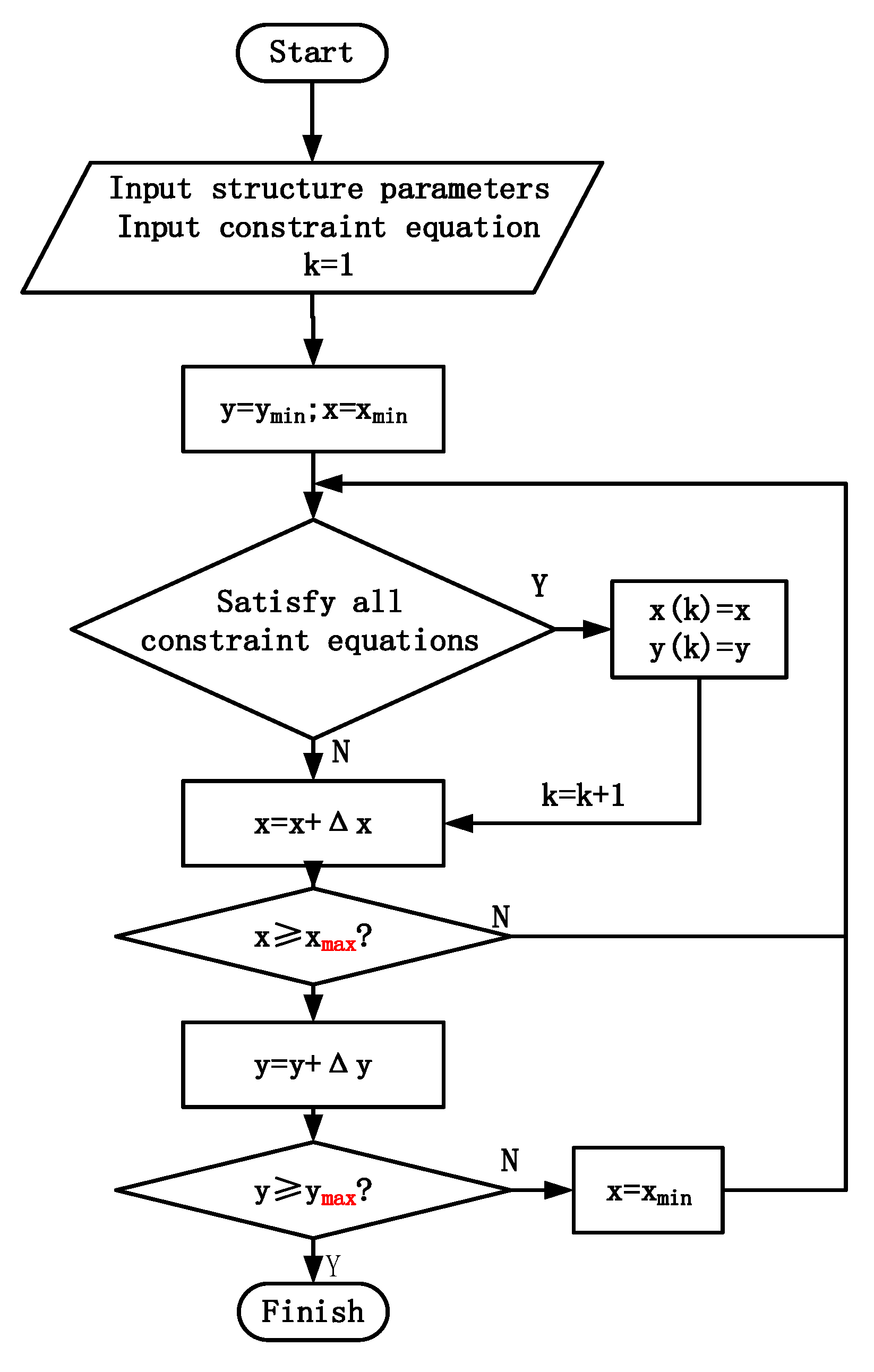 Actuators 12 00317 g009 Actuators 12 00317 g009