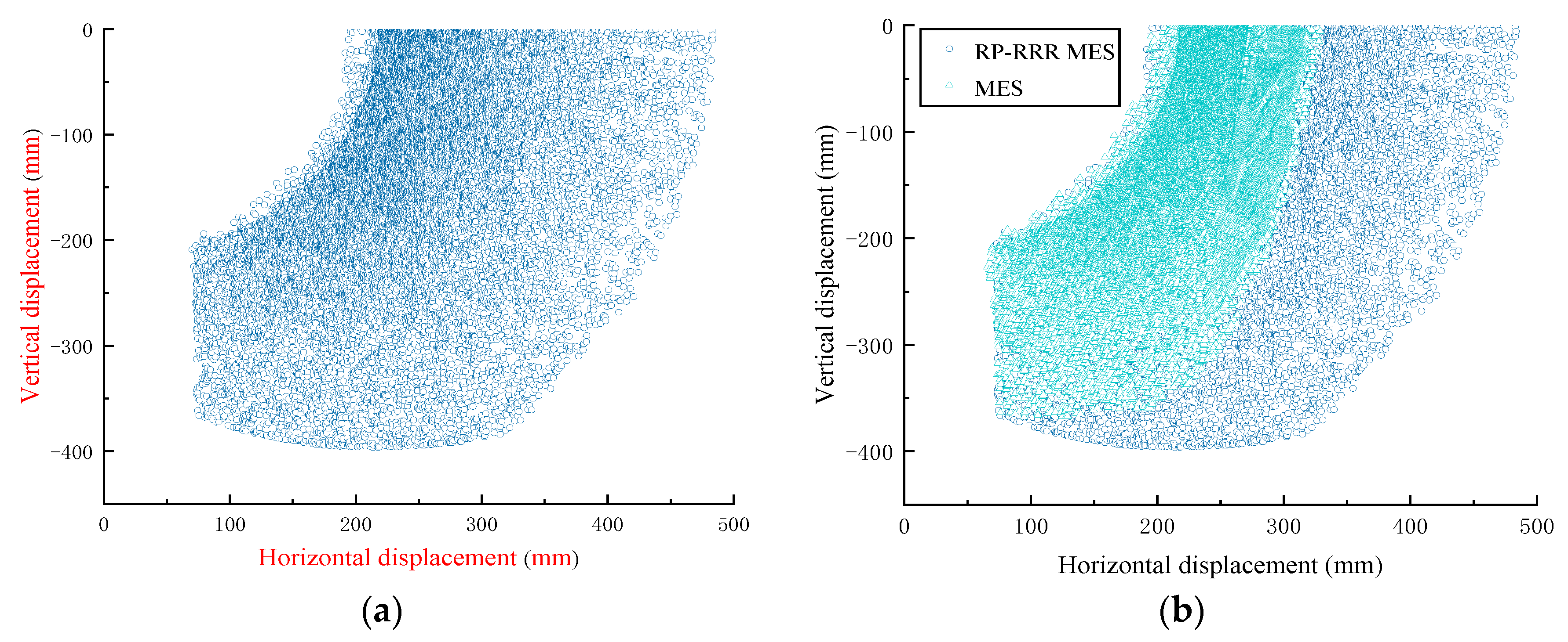 Actuators 12 00317 g010 Actuators 12 00317 g010