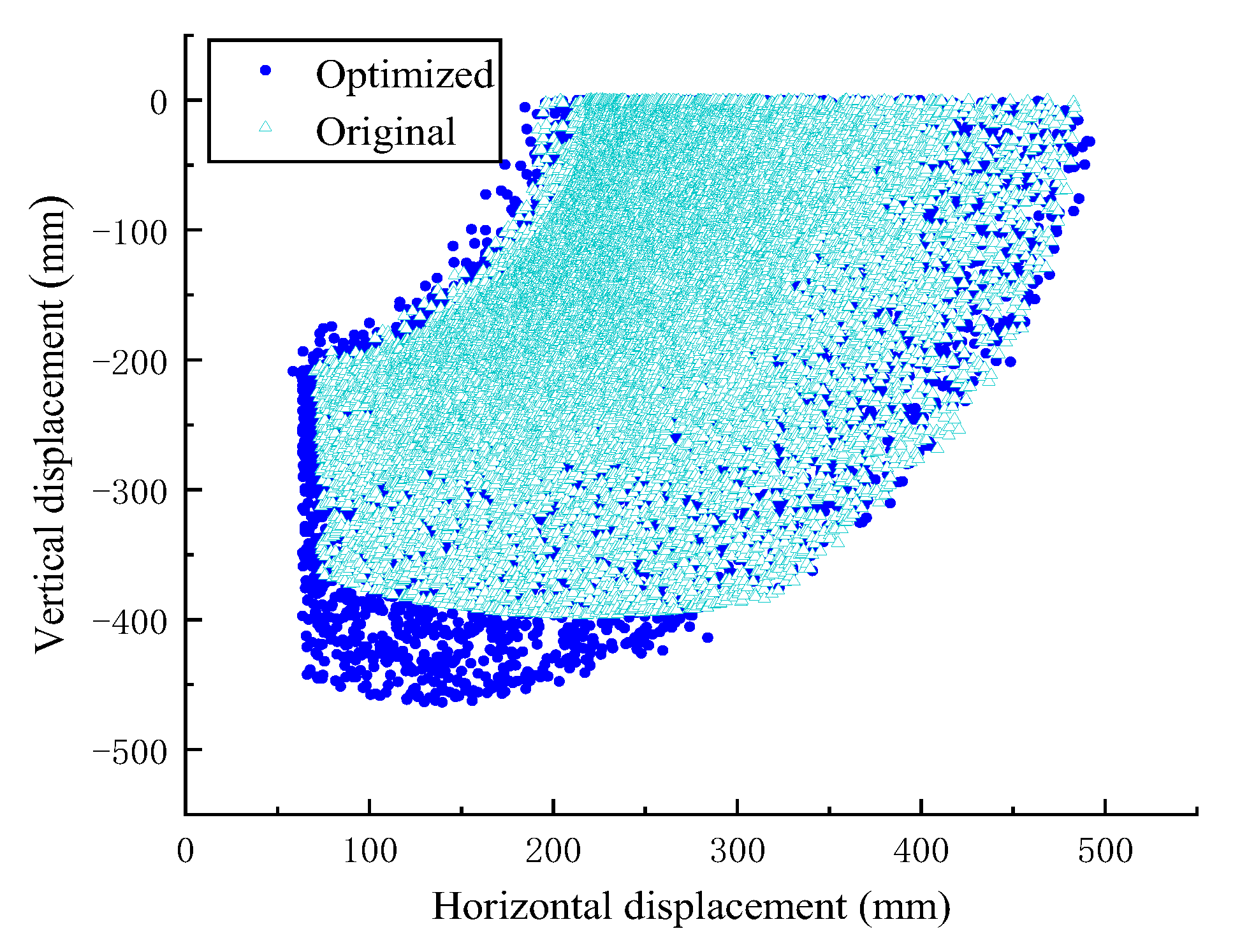Actuators 12 00317 g012 Actuators 12 00317 g012