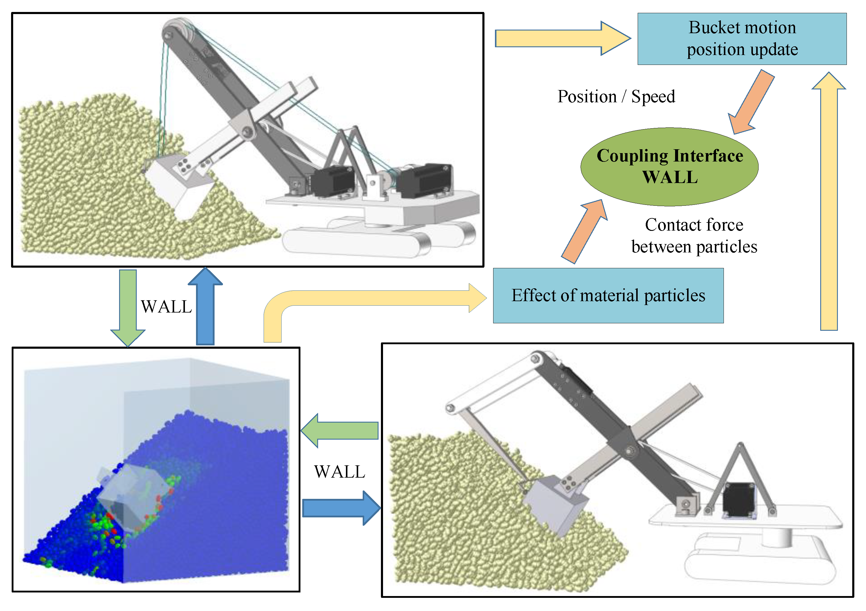 Actuators 12 00317 g013 Actuators 12 00317 g013