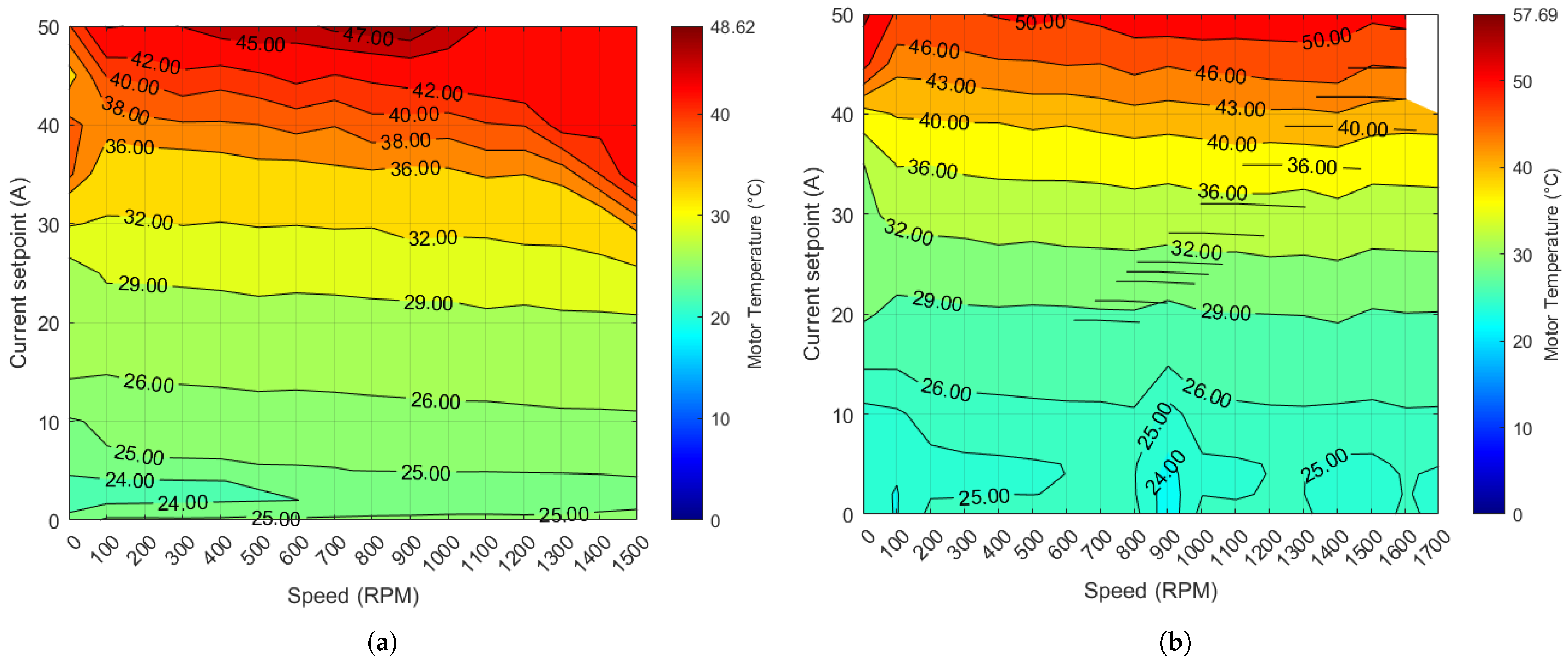 Actuators 12 00318 g006