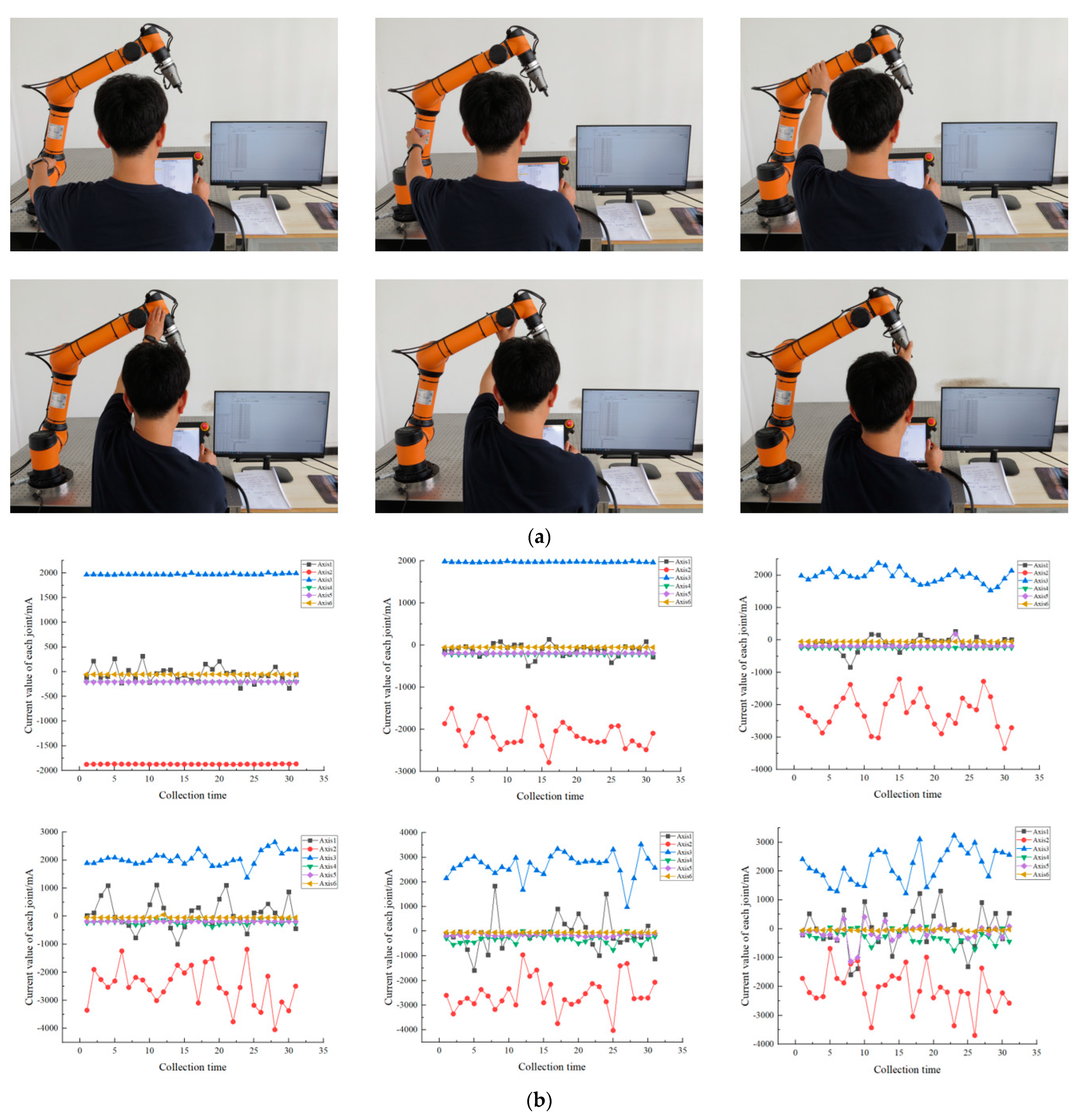 Actuators 12 00320 g009