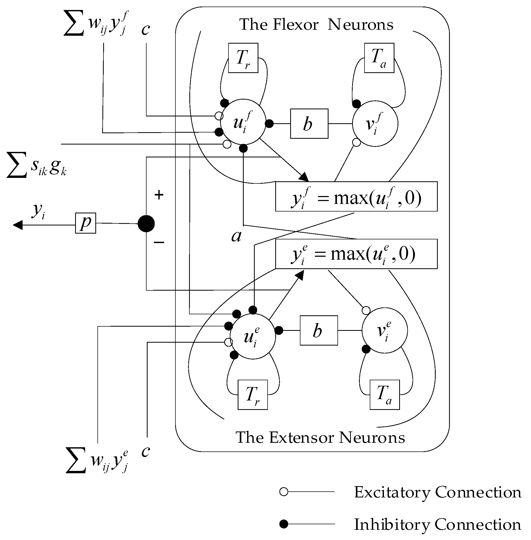 Actuators 12 00321 g003