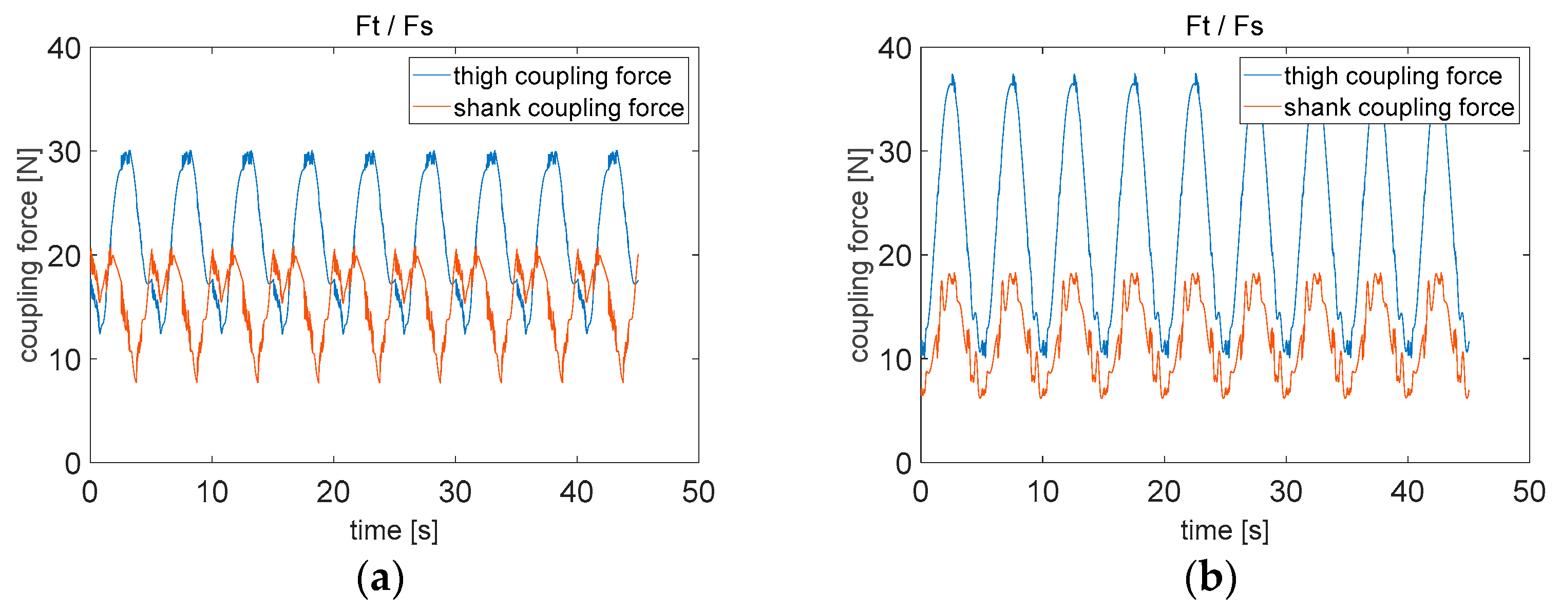 Actuators 12 00321 g010