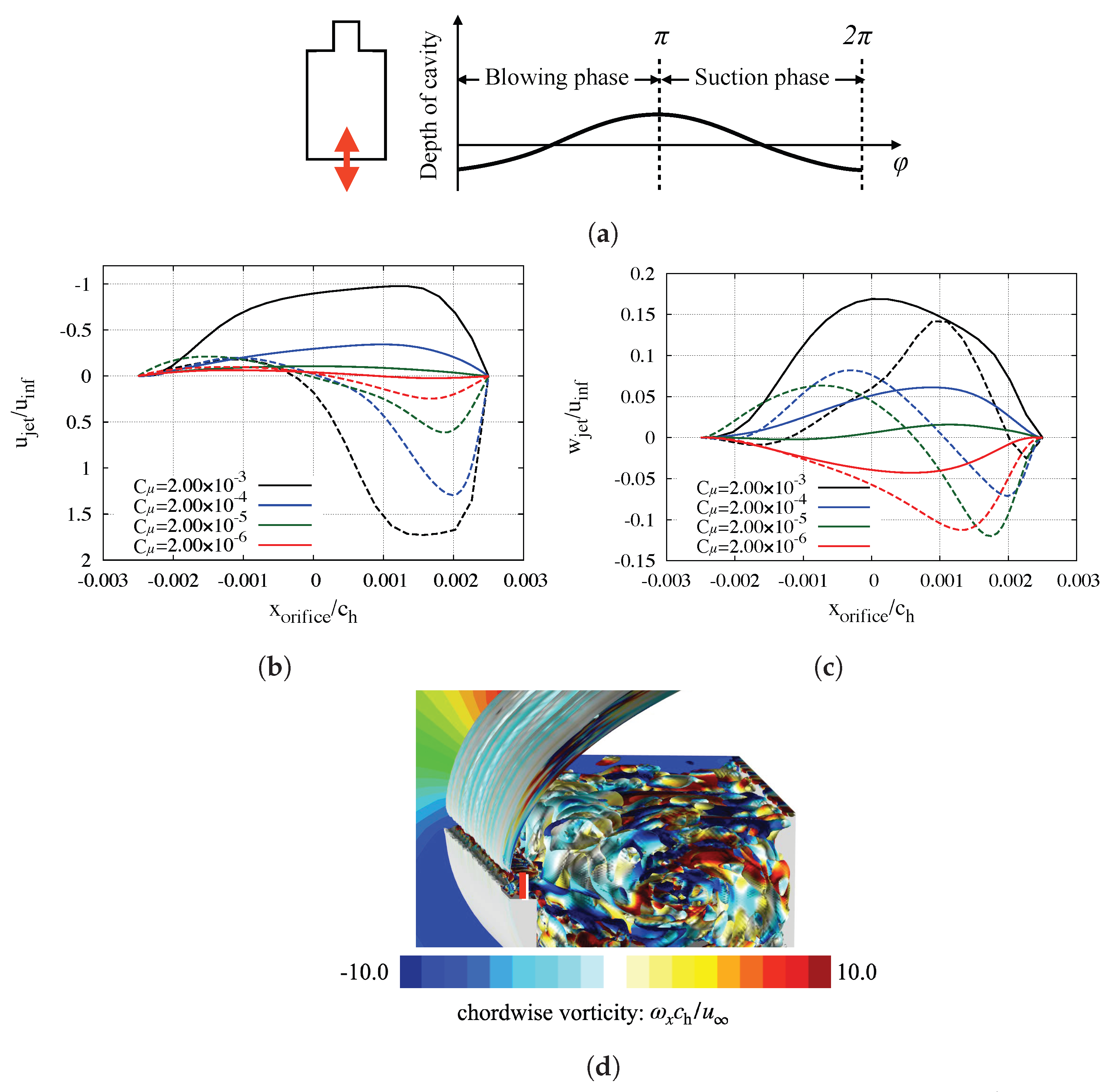 Actuators 12 00322 g005 Actuators 12 00322 g005