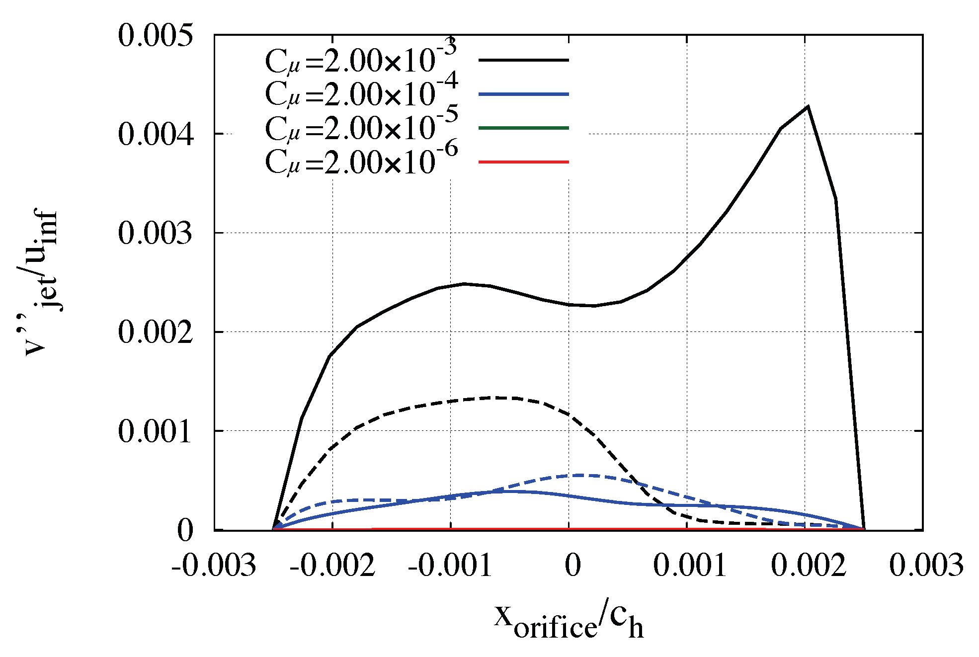 Actuators 12 00322 g006 Actuators 12 00322 g006