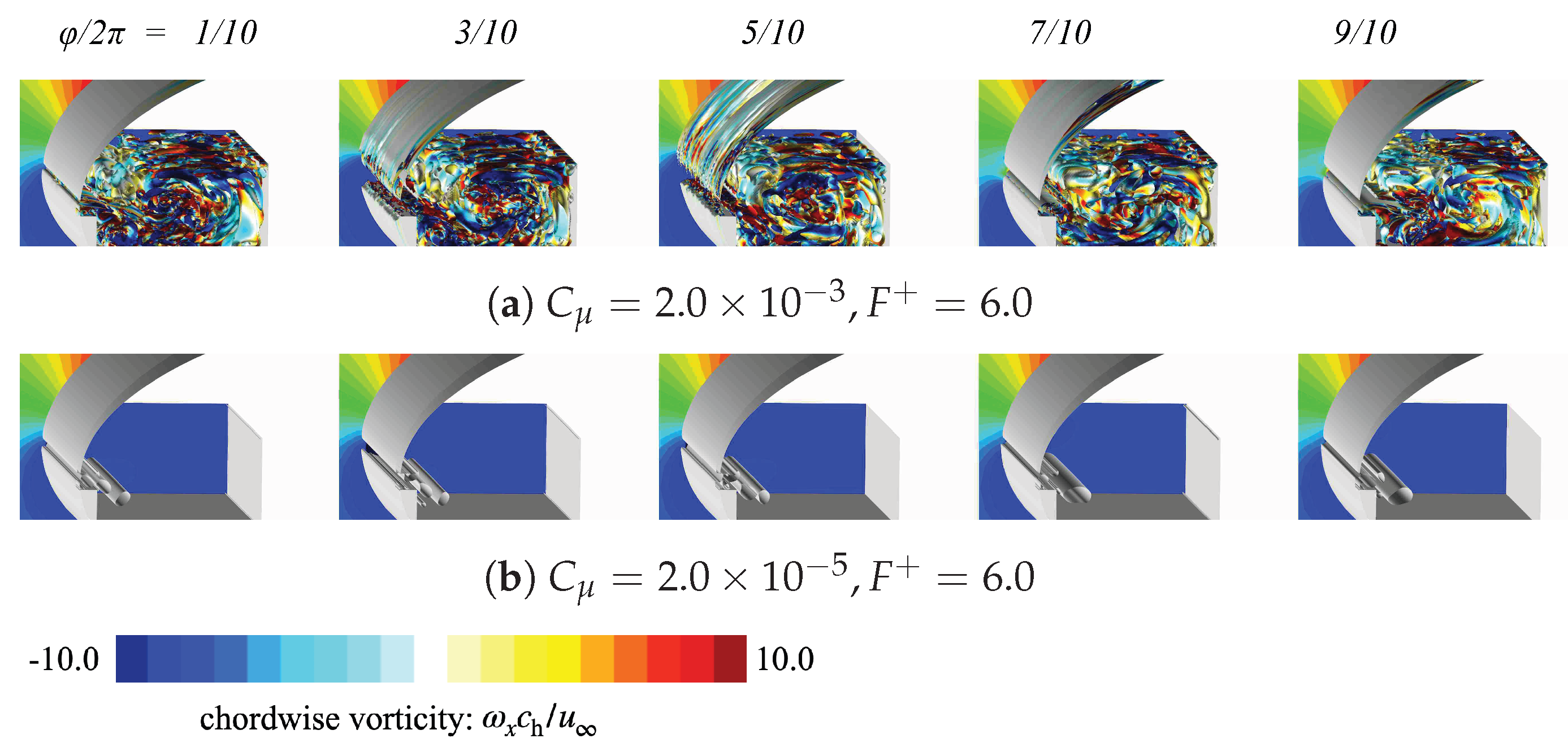 Actuators 12 00322 g007 Actuators 12 00322 g007