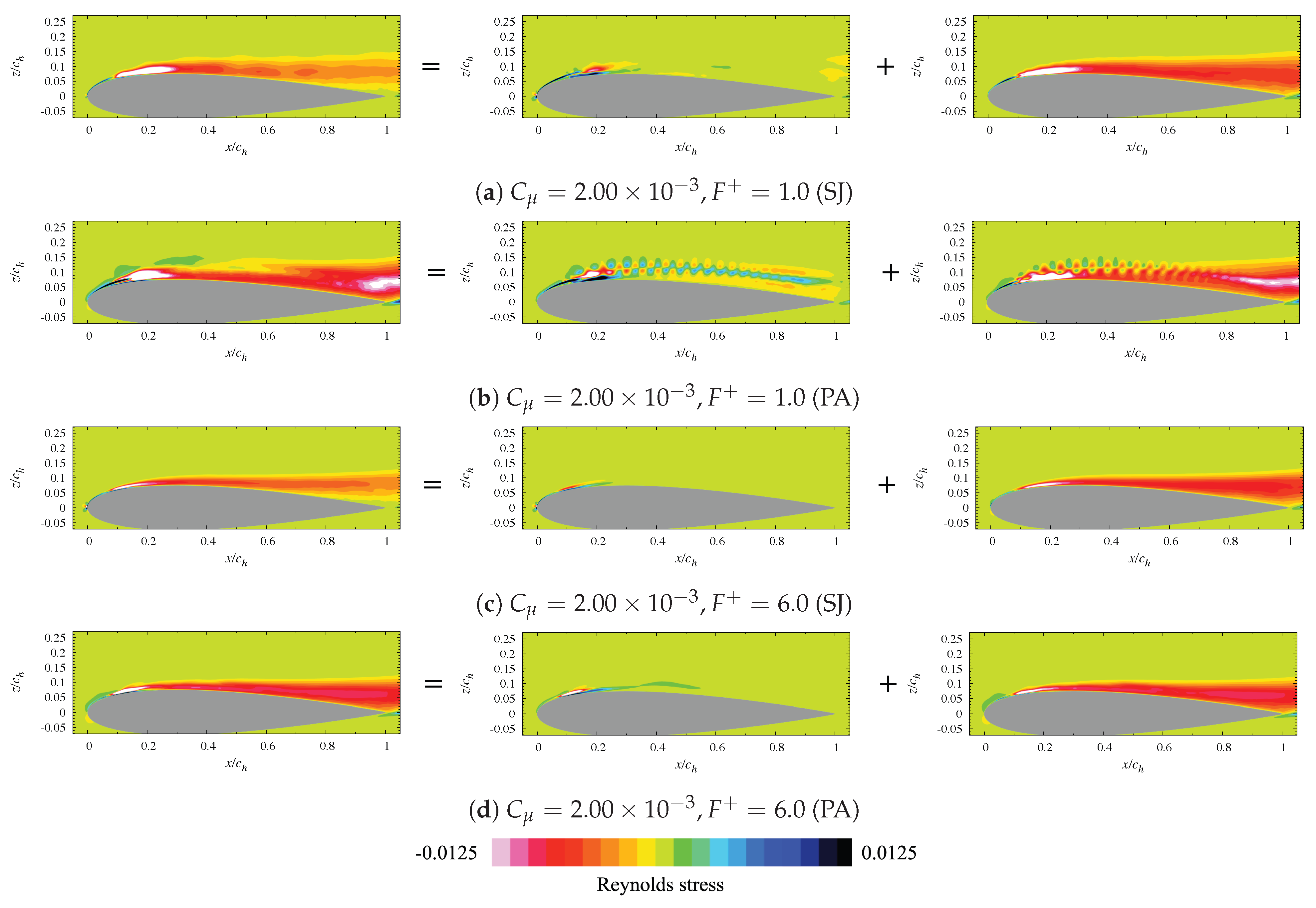 Actuators 12 00322 g017 Actuators 12 00322 g017