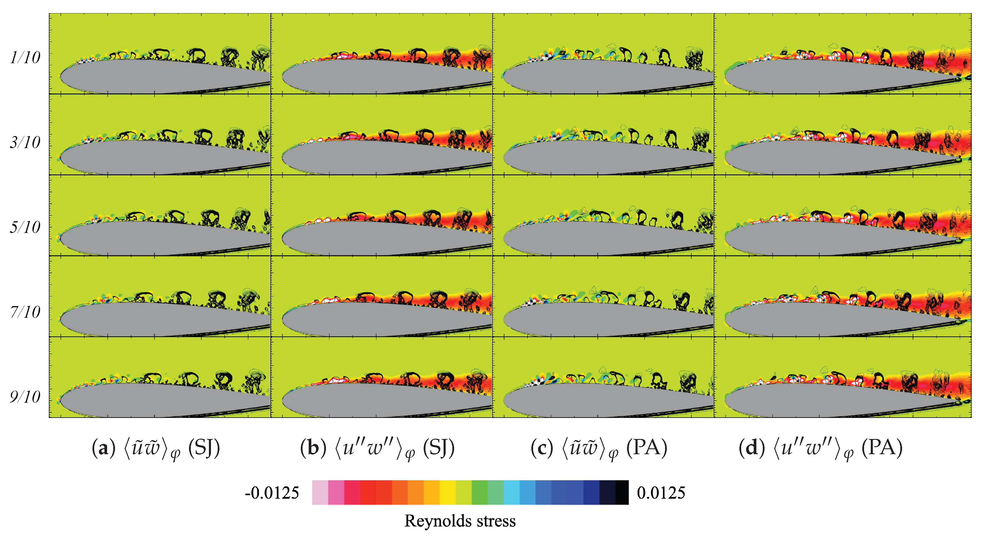 Actuators 12 00322 g019 Actuators 12 00322 g019