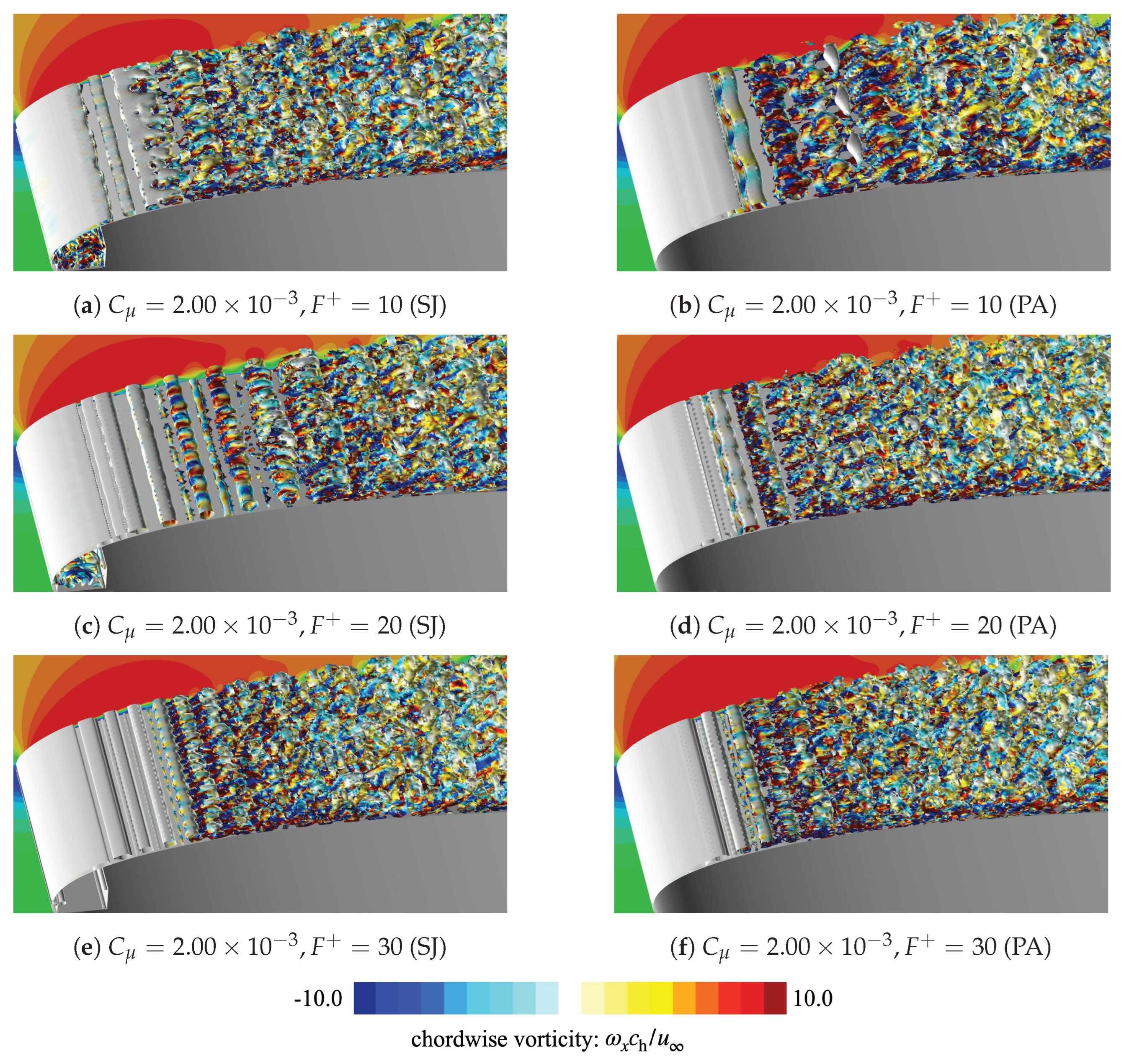 Actuators 12 00322 g0a1 Actuators 12 00322 g0a1