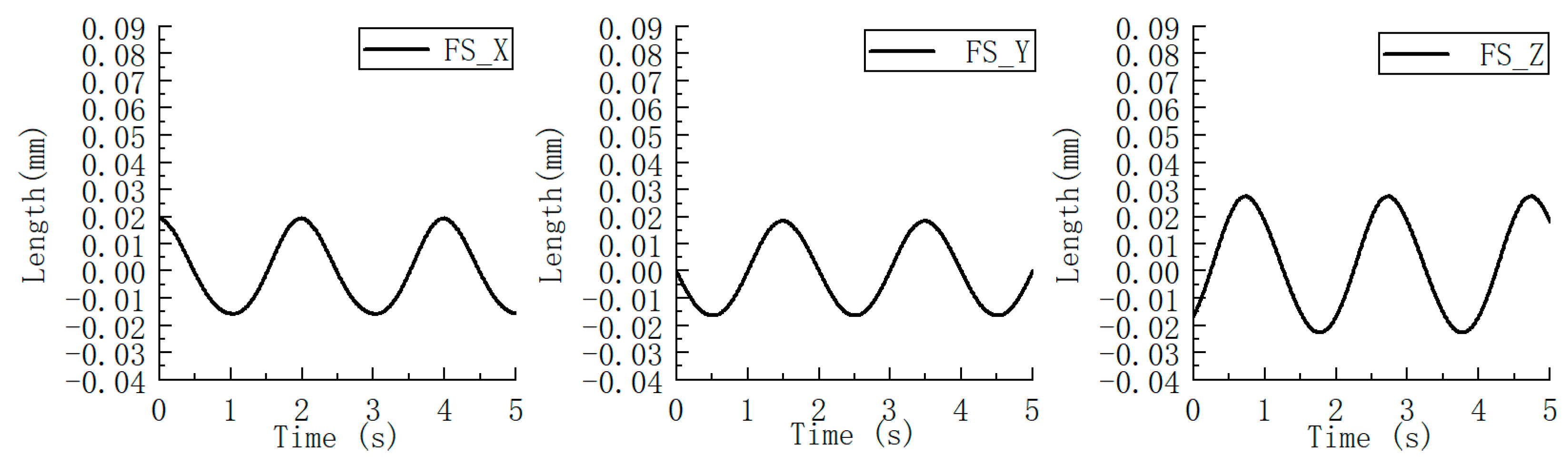 Actuators 12 00324 g008