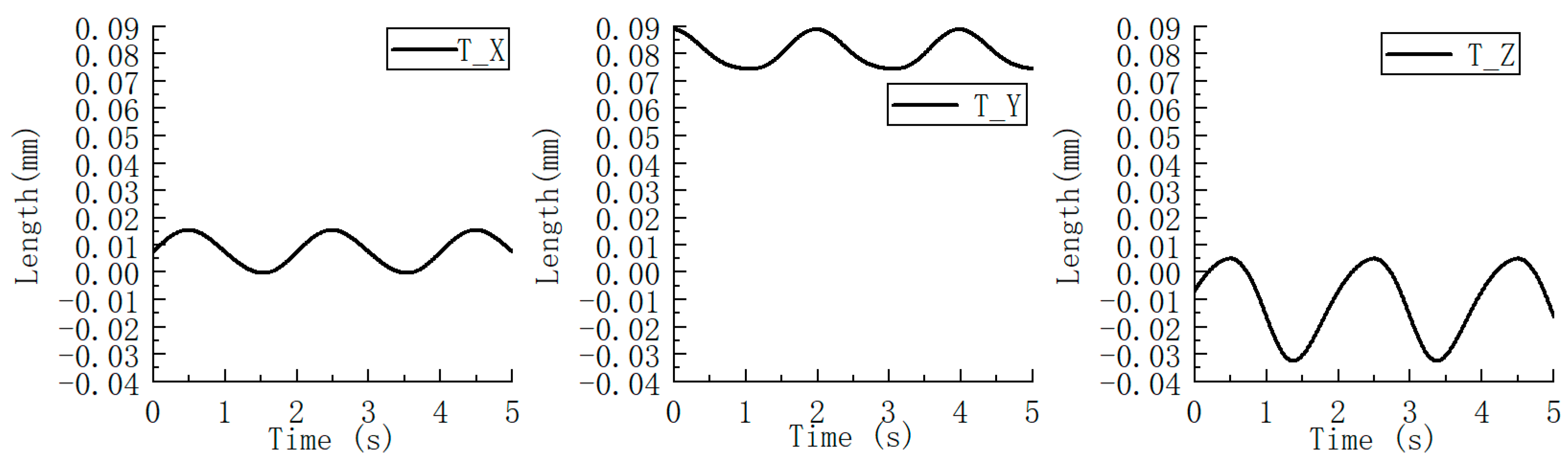 Actuators 12 00324 g009