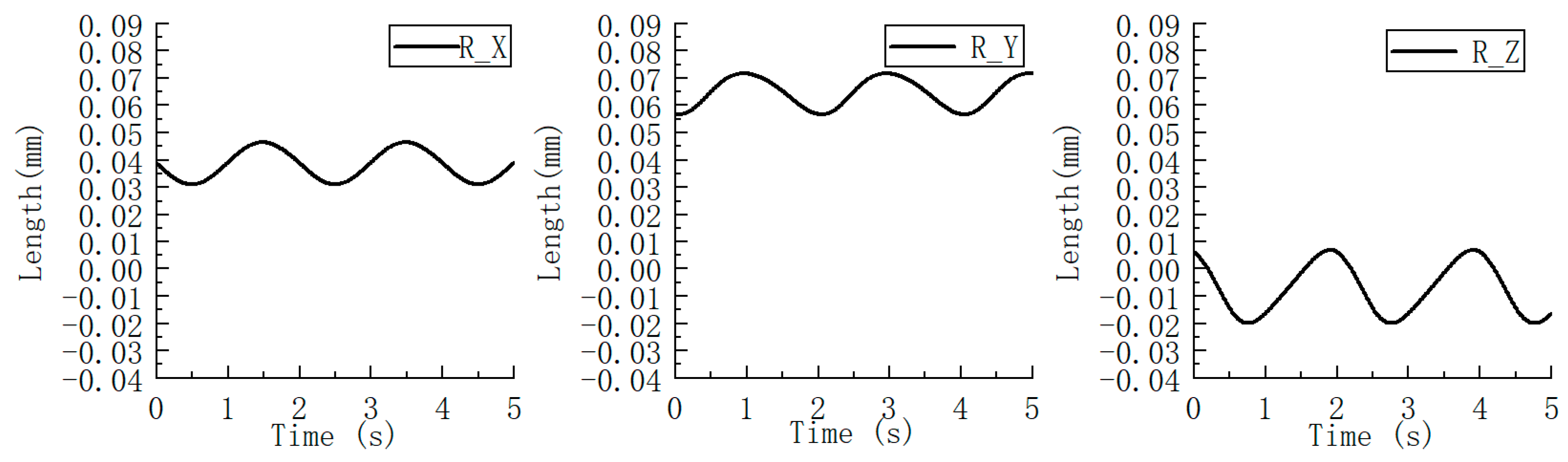 Actuators 12 00324 g010