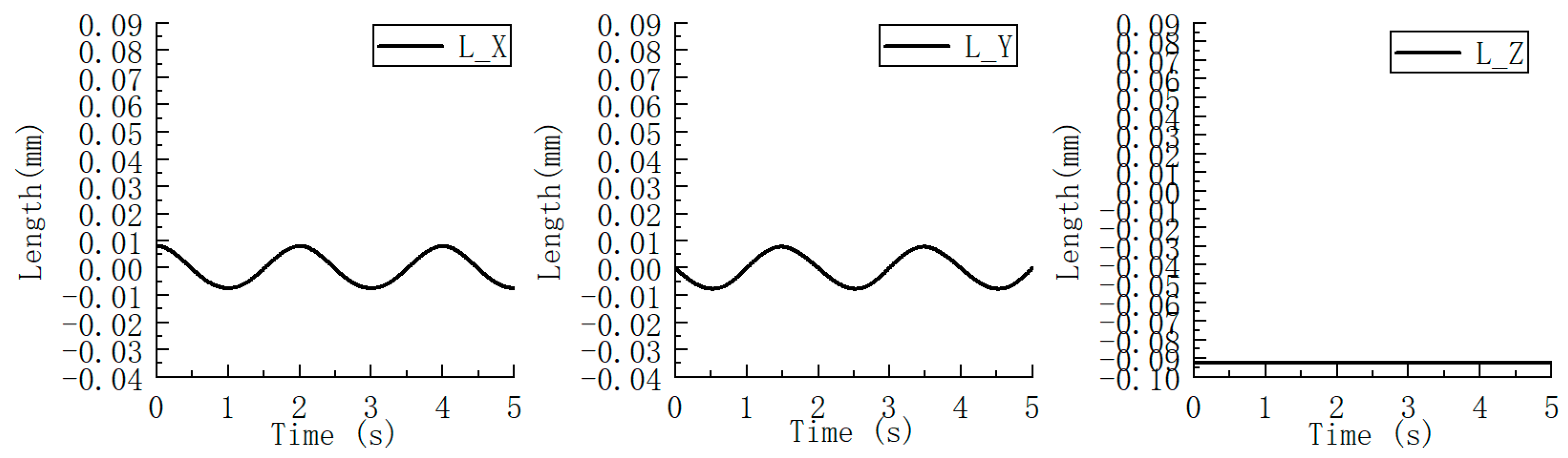 Actuators 12 00324 g011