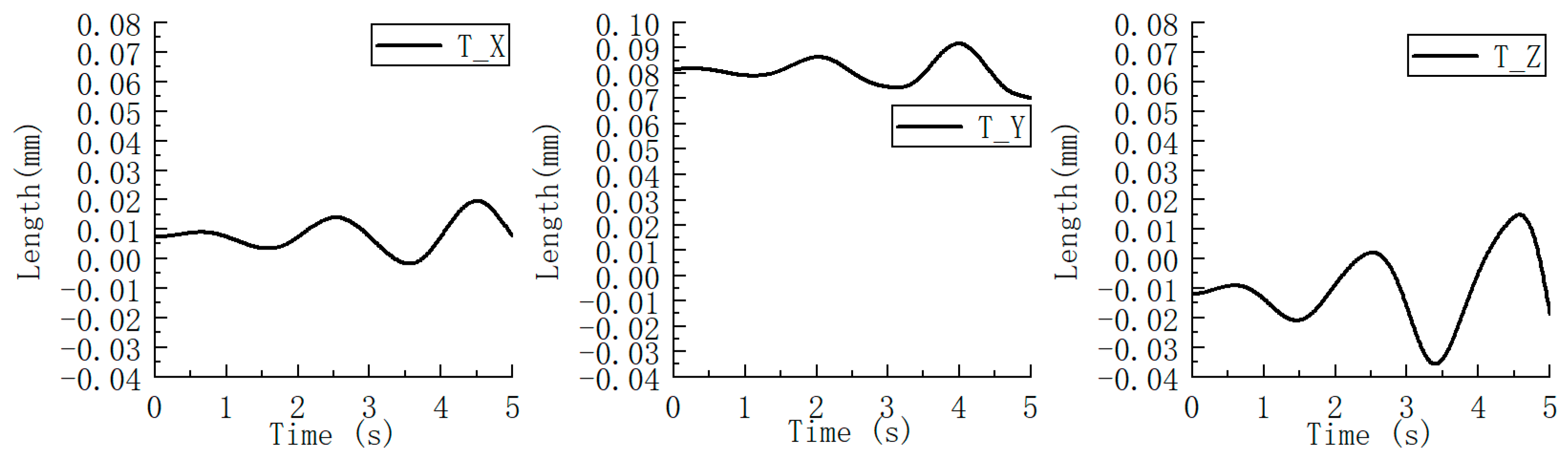 Actuators 12 00324 g013