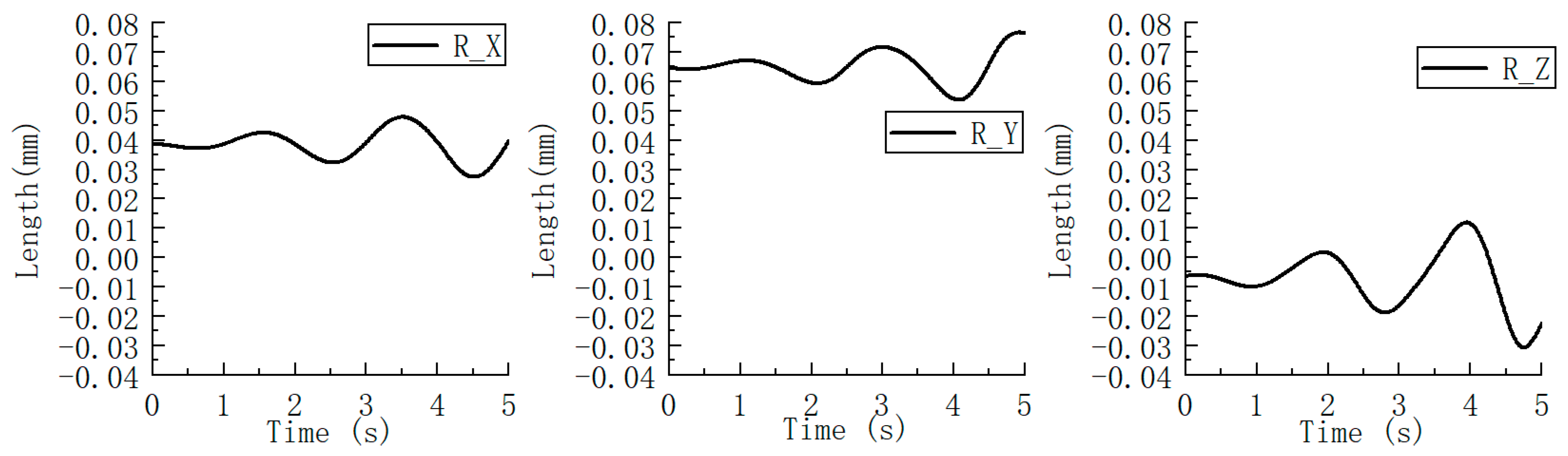 Actuators 12 00324 g014
