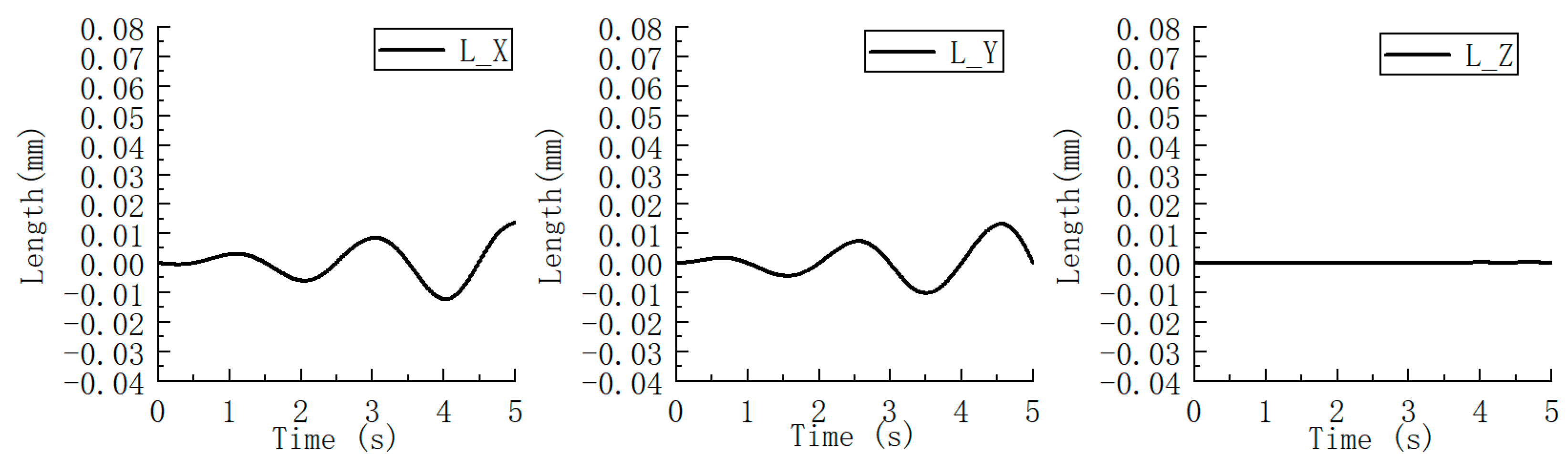 Actuators 12 00324 g015