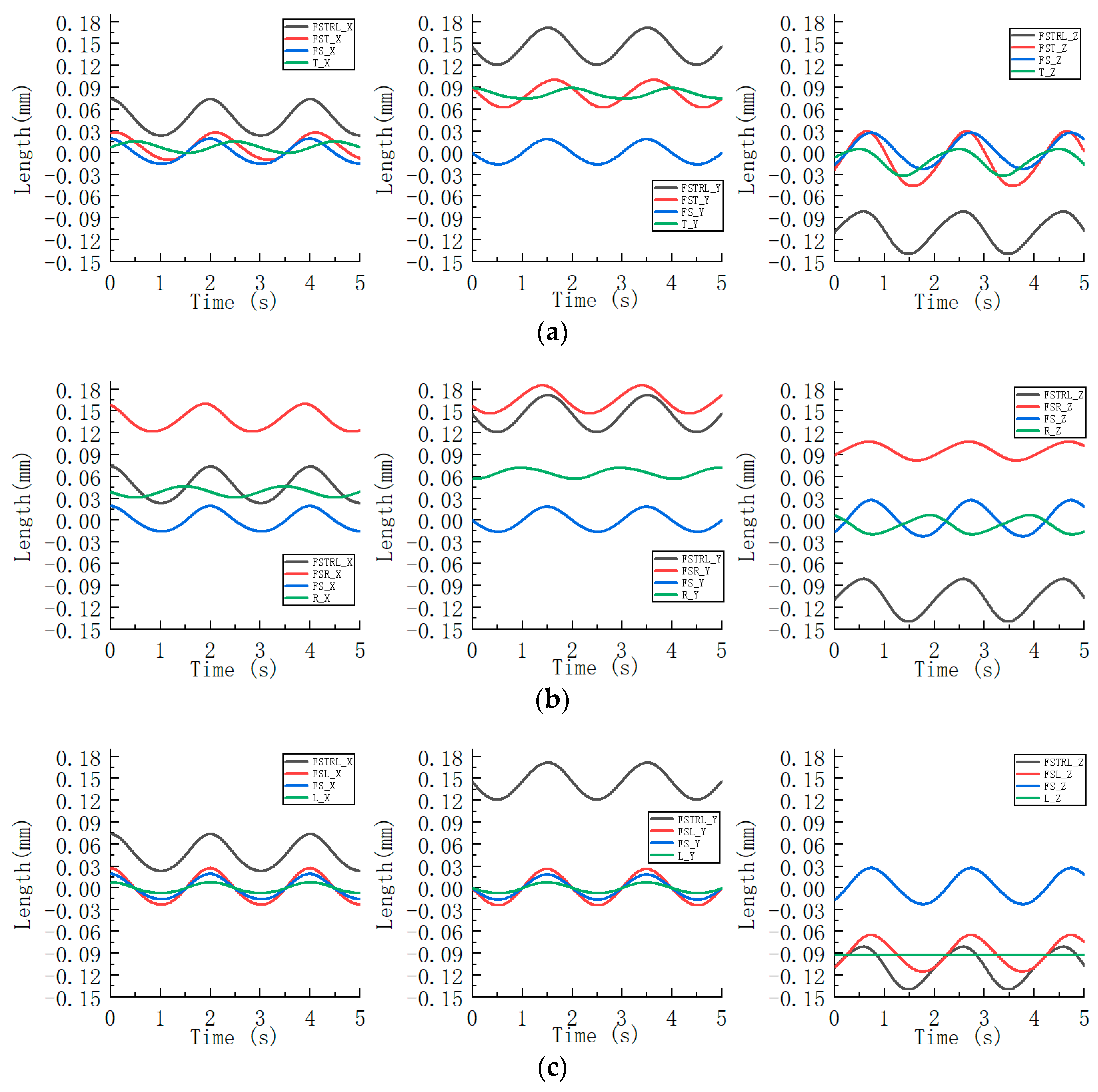 Actuators 12 00324 g017a