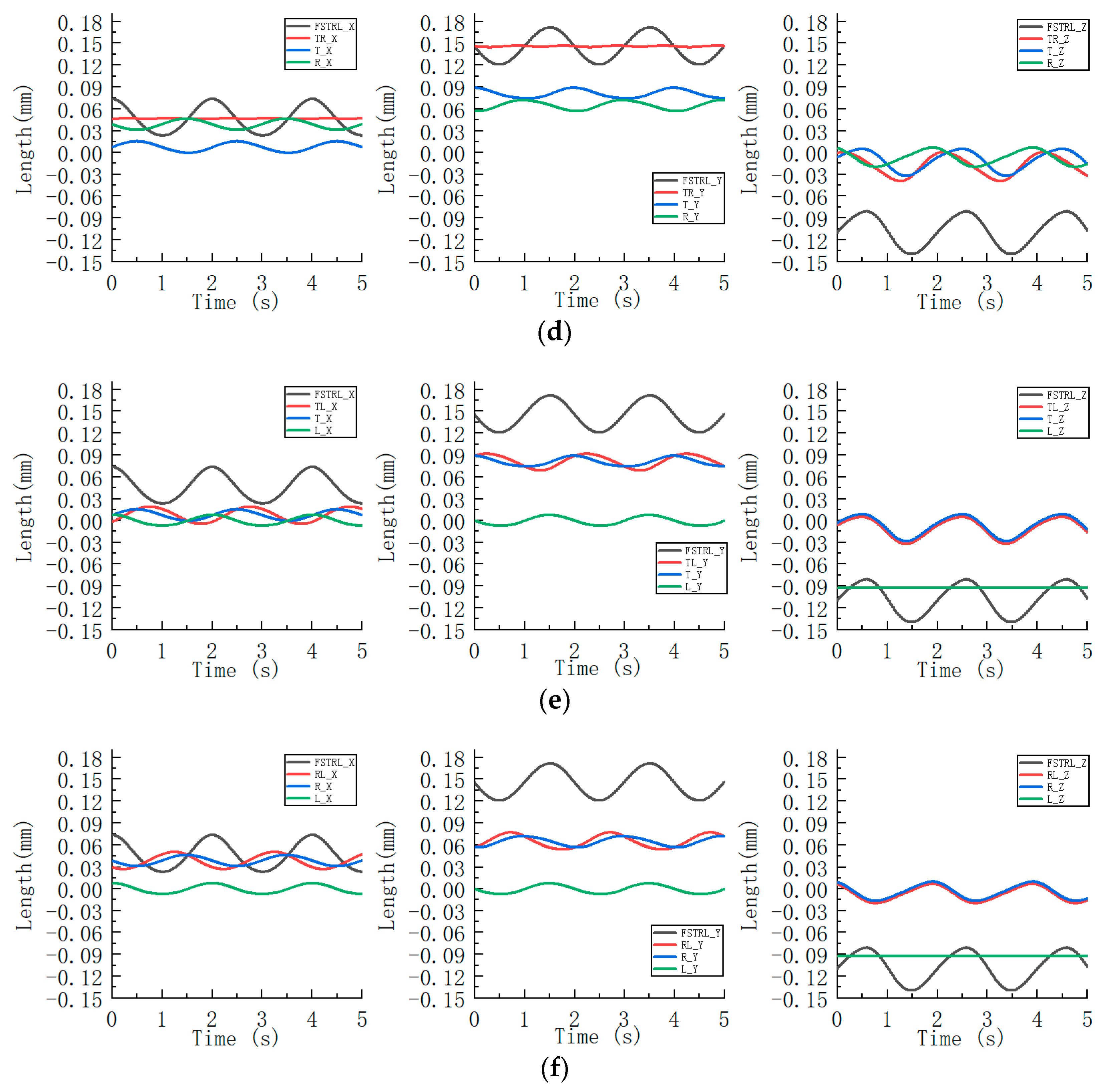 Actuators 12 00324 g017b