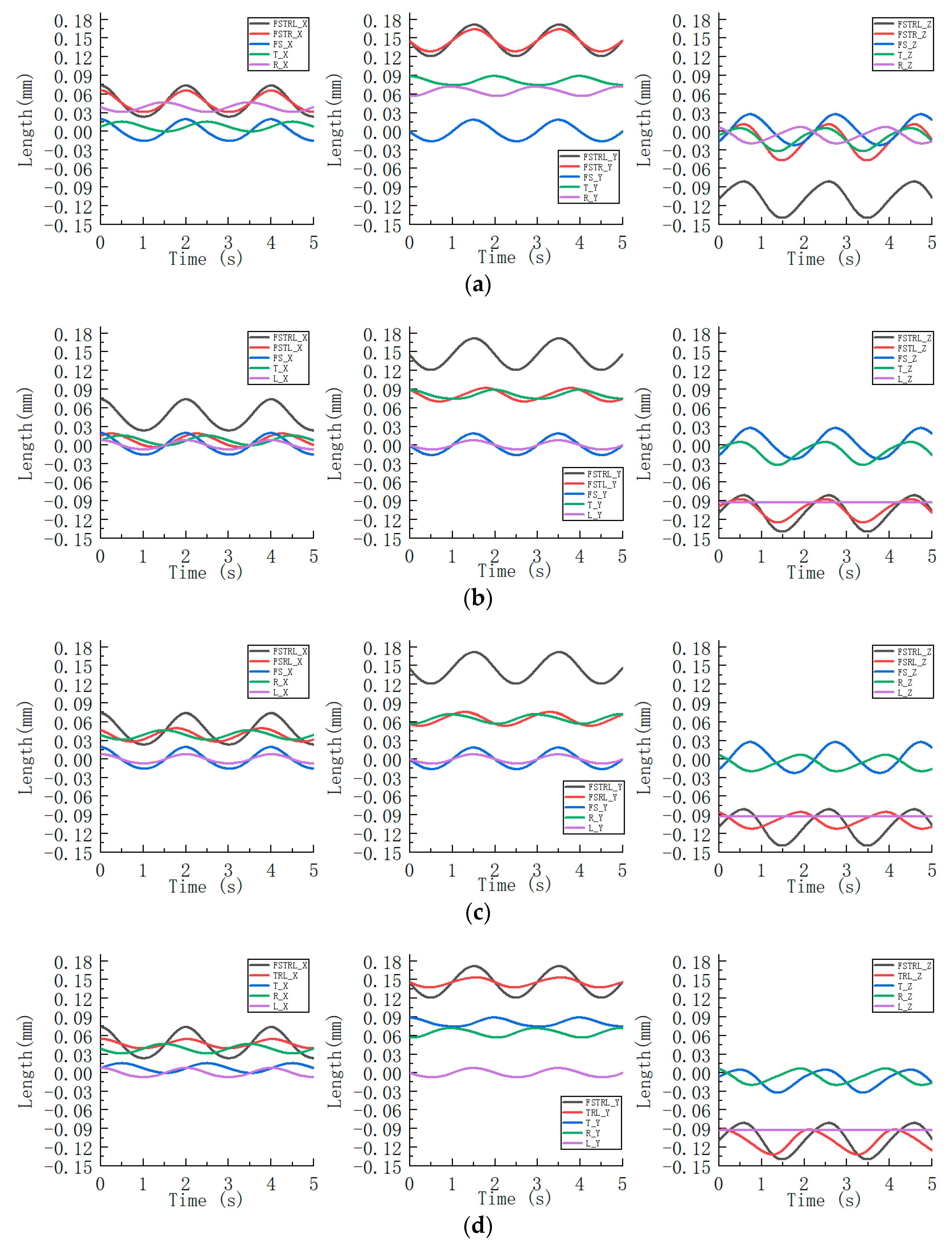 Actuators 12 00324 g018