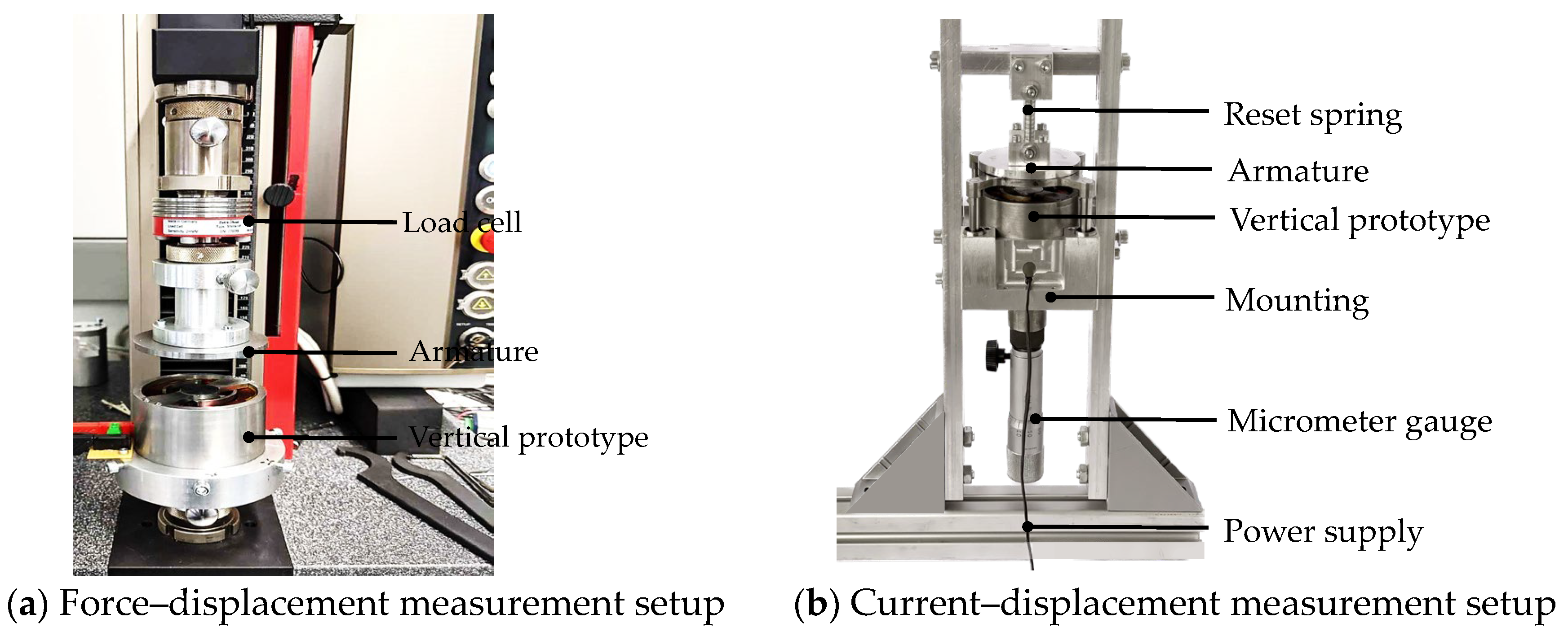 Actuators 12 00328 g017 Actuators 12 00328 g017