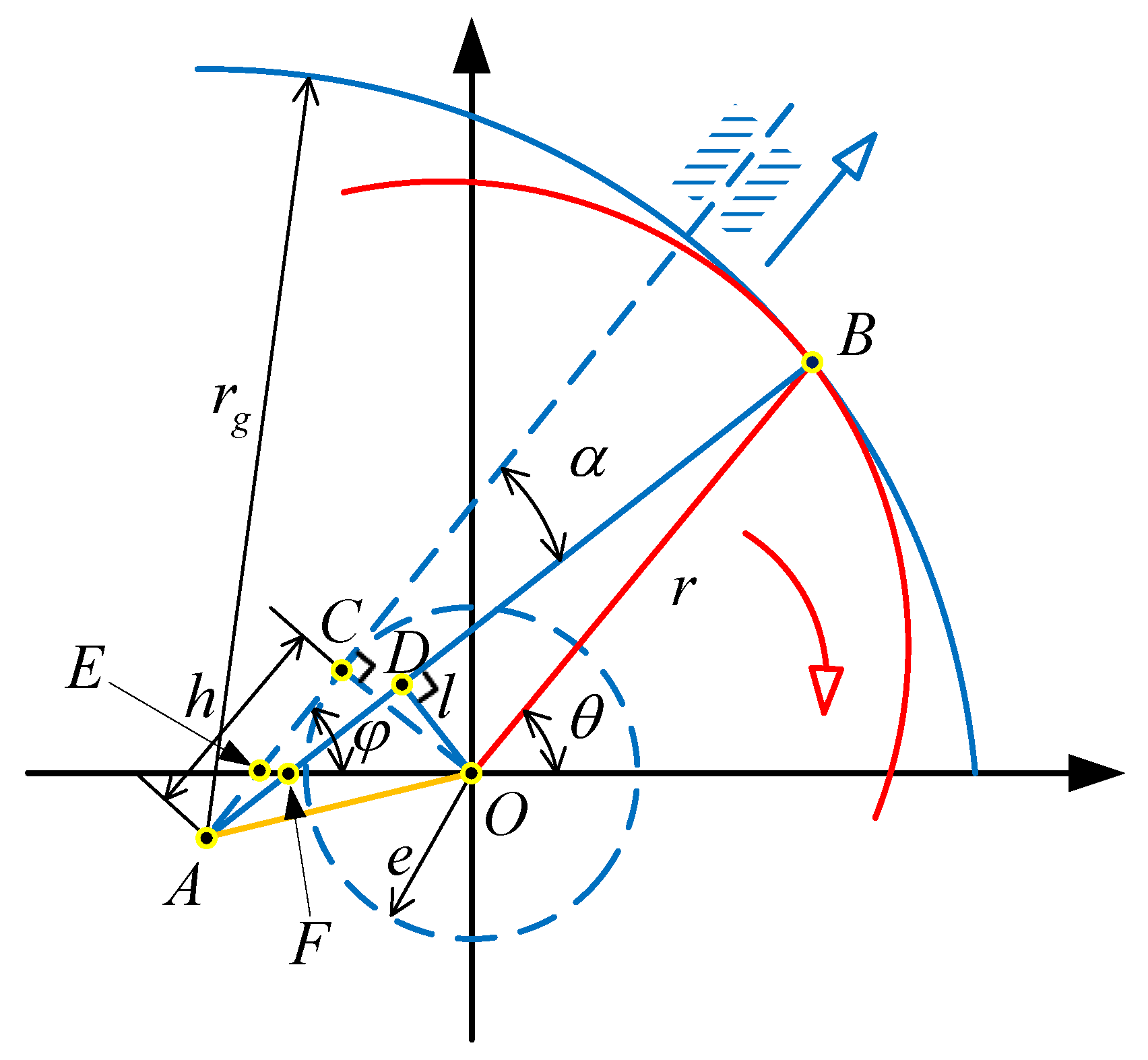 Actuators 12 00329 g004 550
