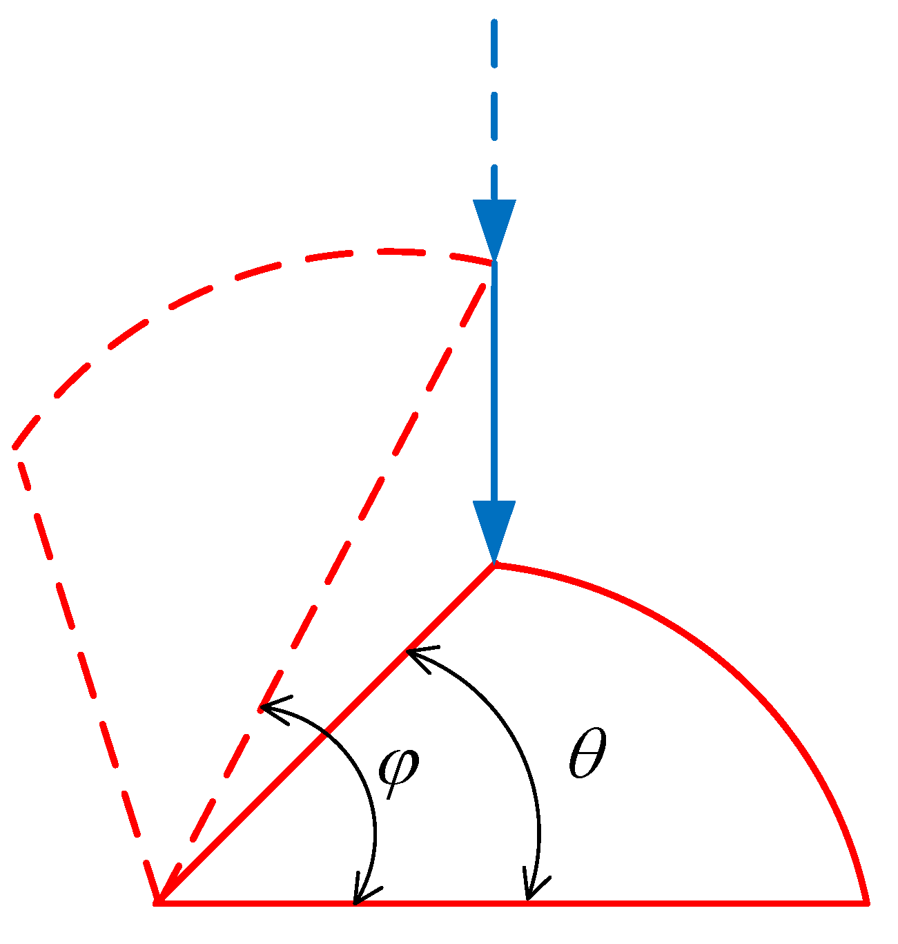 Actuators 12 00329 g005 550