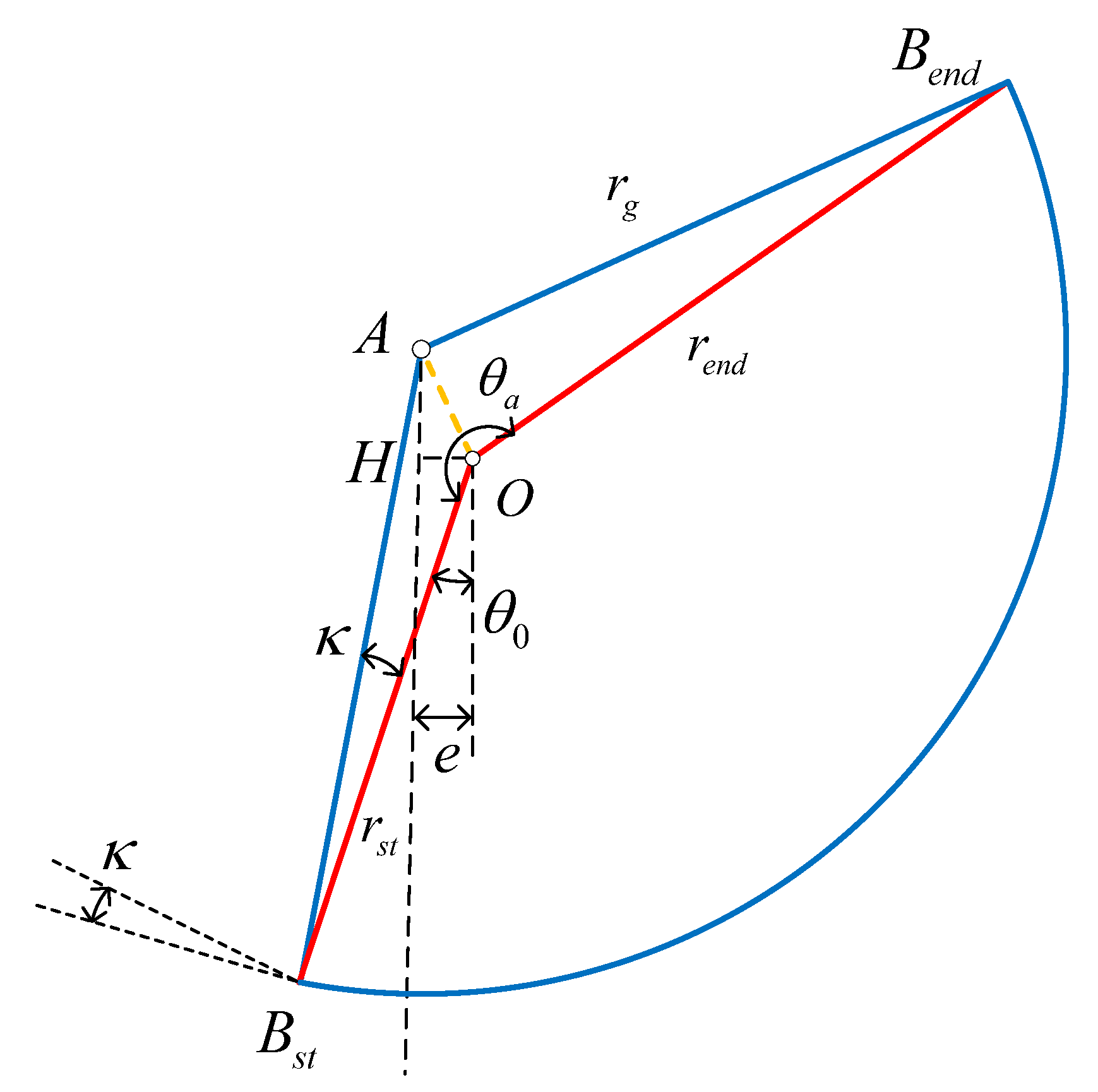 Actuators 12 00329 g006 550