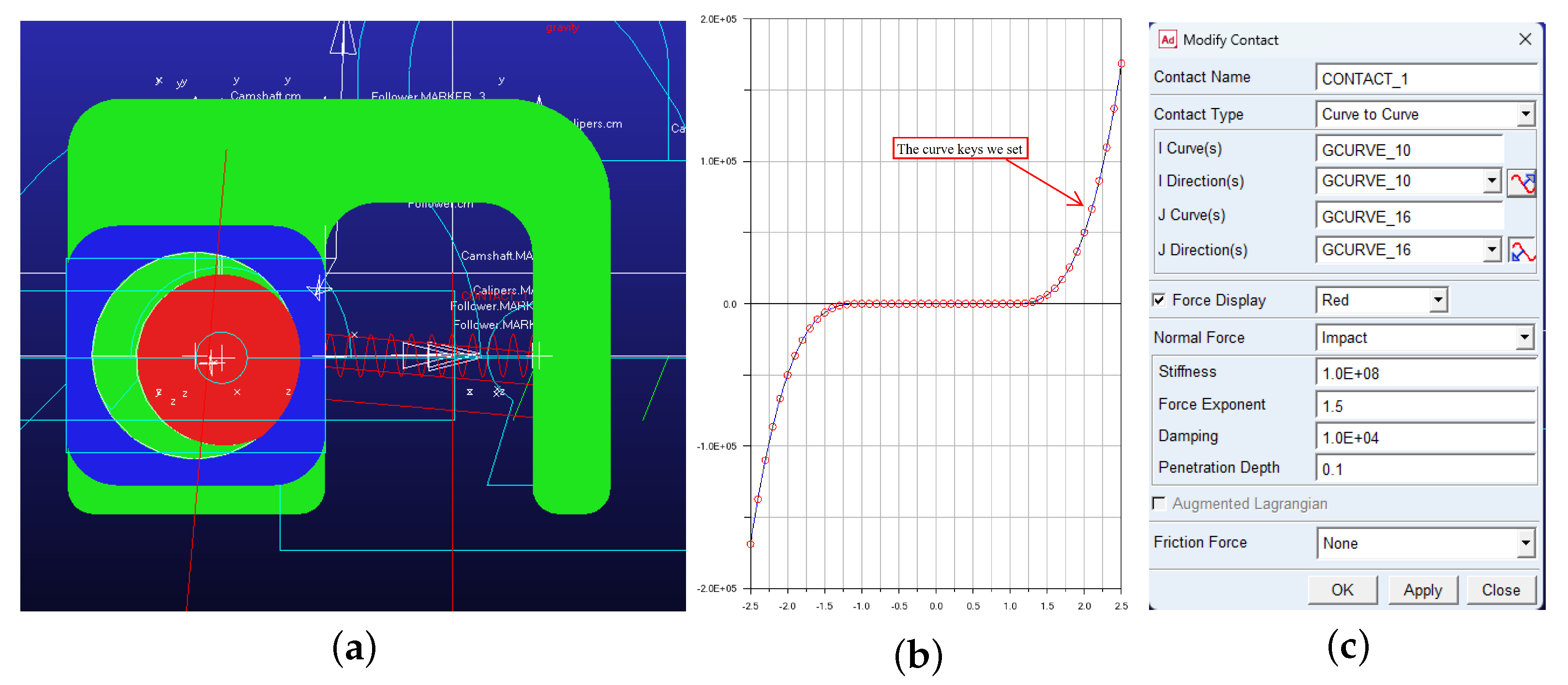 Actuators 12 00329 g014 550