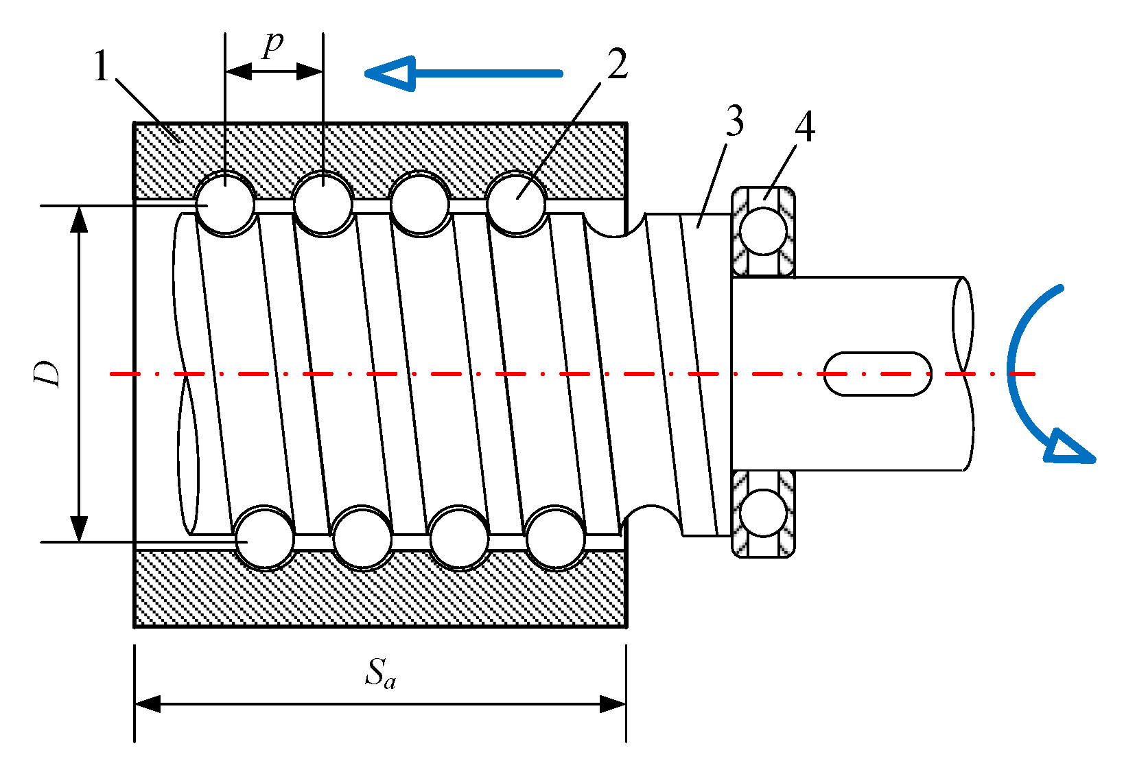 Actuators 12 00329 g016 550