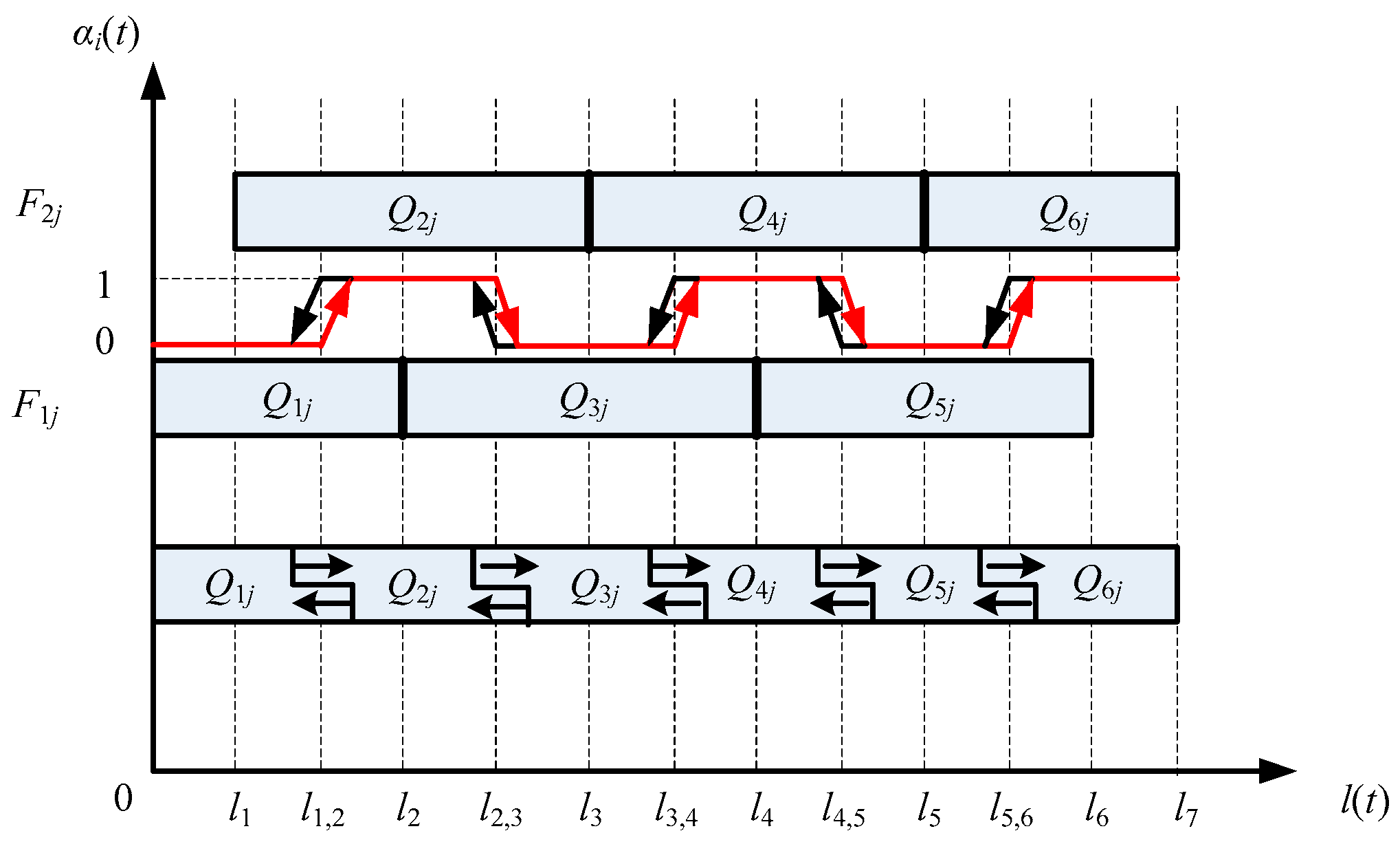 Actuators 12 00330 g006