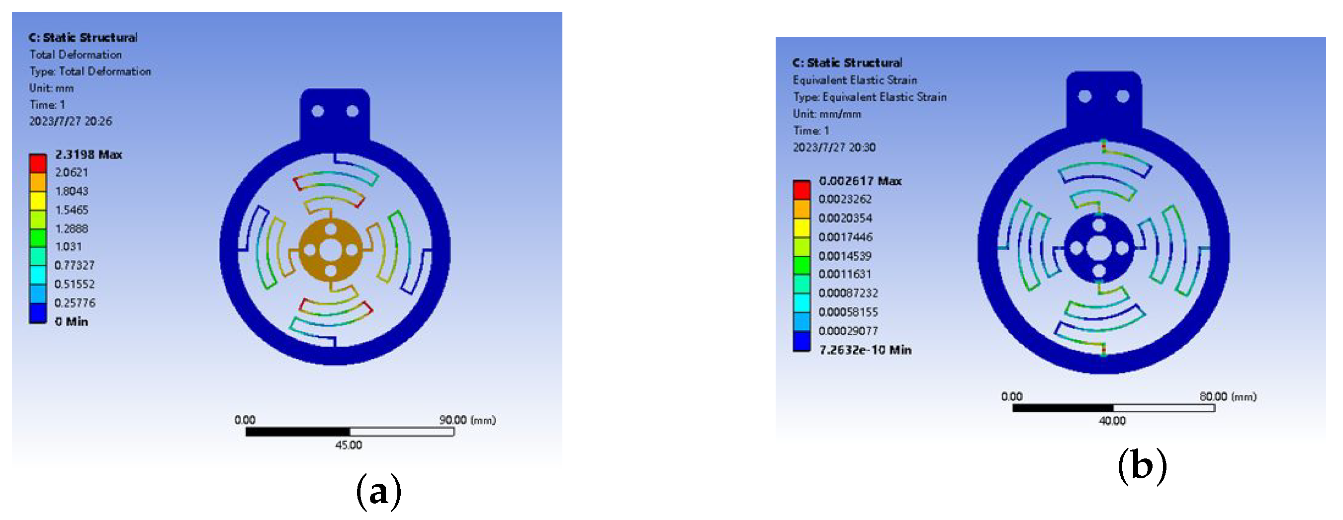Actuators 12 00331 g010