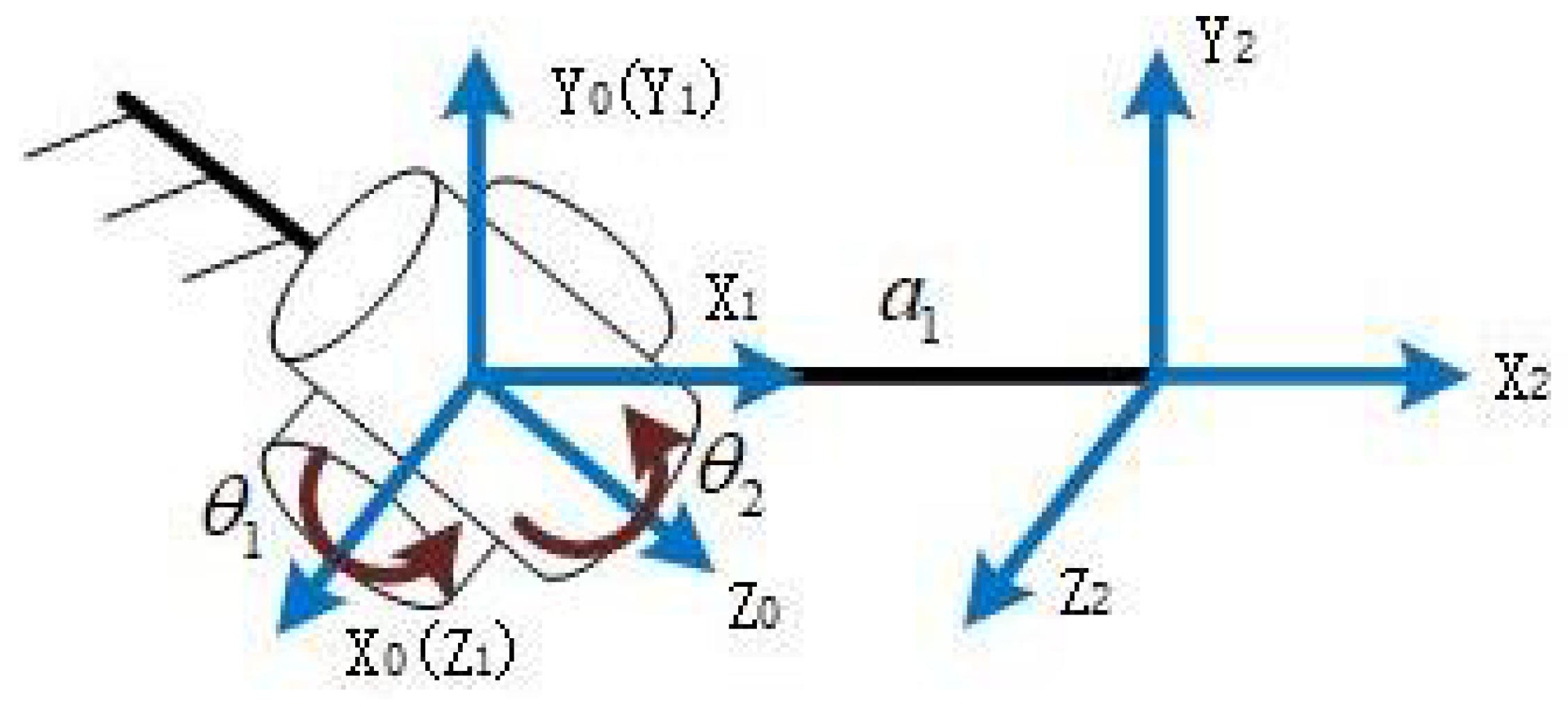 Actuators 12 00331 g012