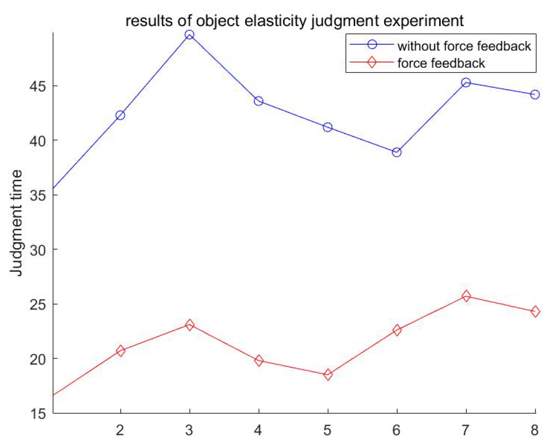 Actuators 12 00331 g019