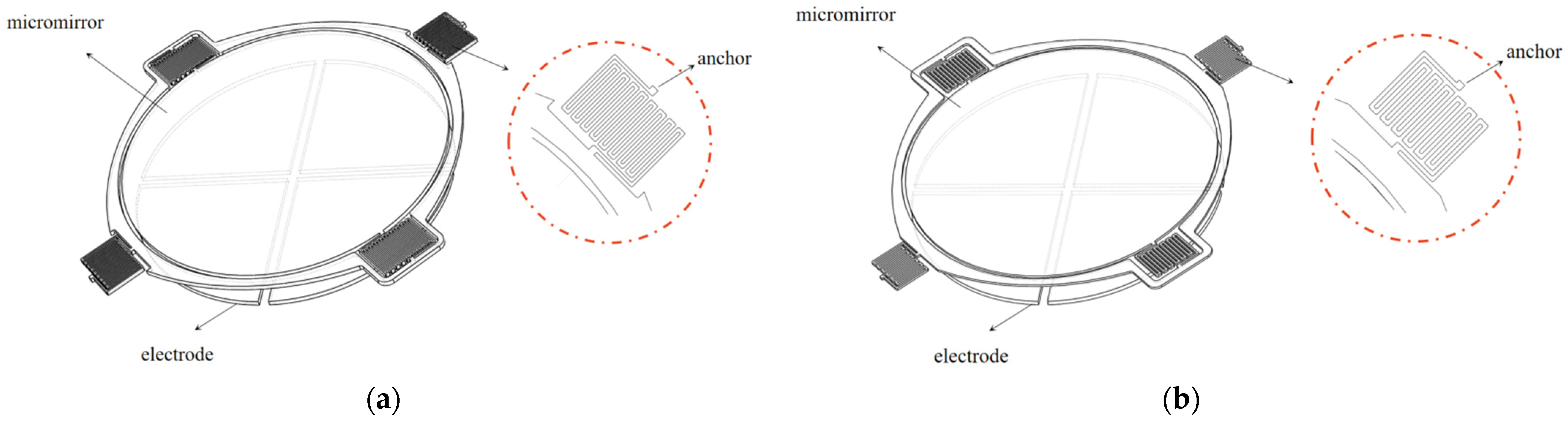 Actuators 12 00337 g002