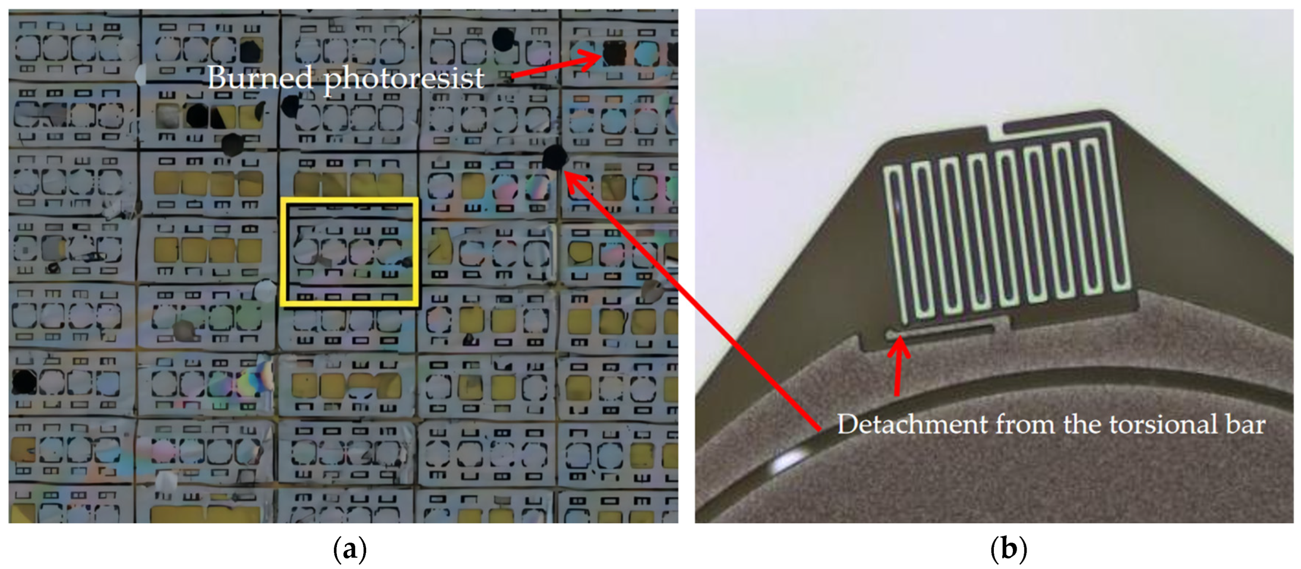 Actuators 12 00337 g007