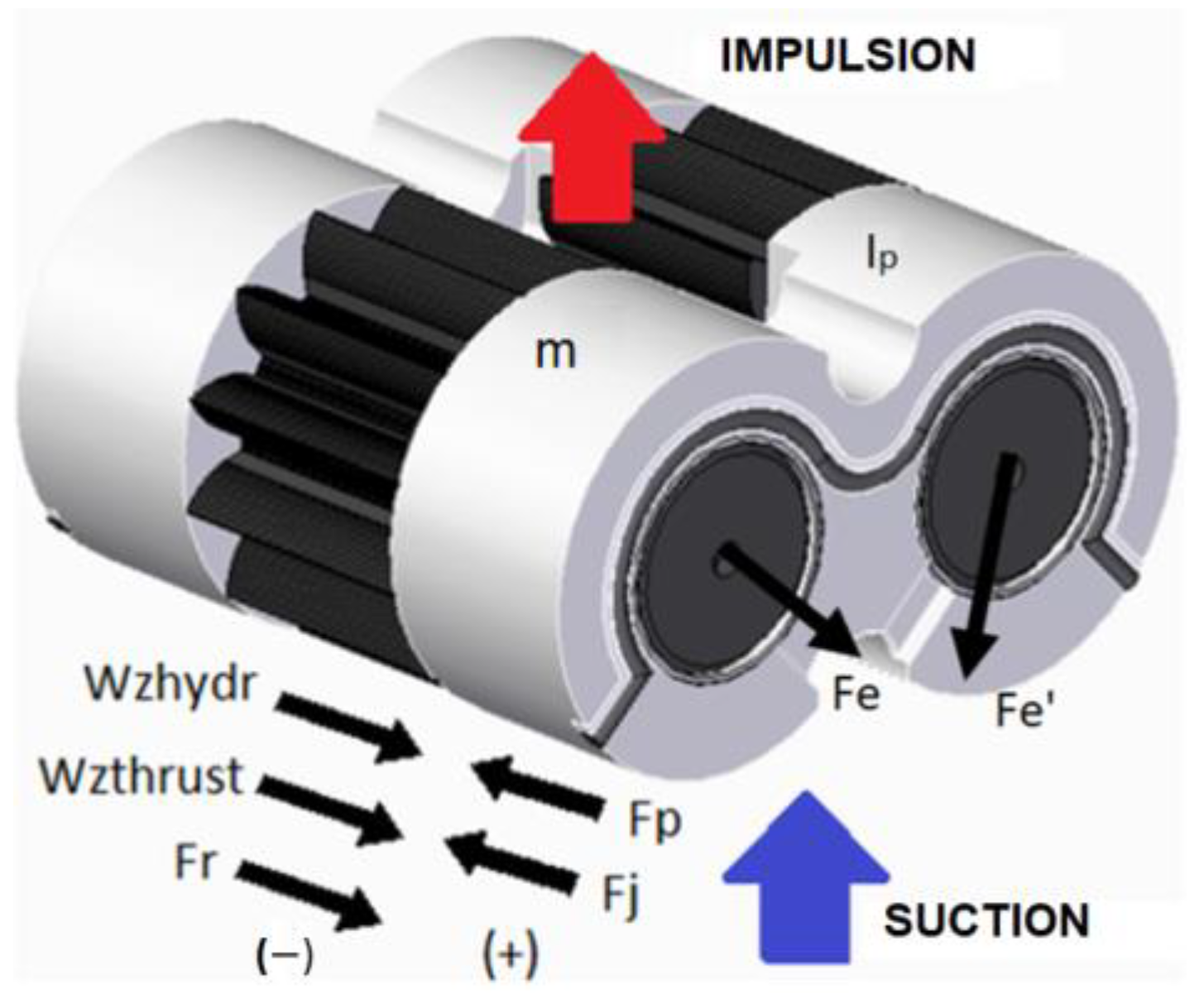 Actuators 12 00338 g003