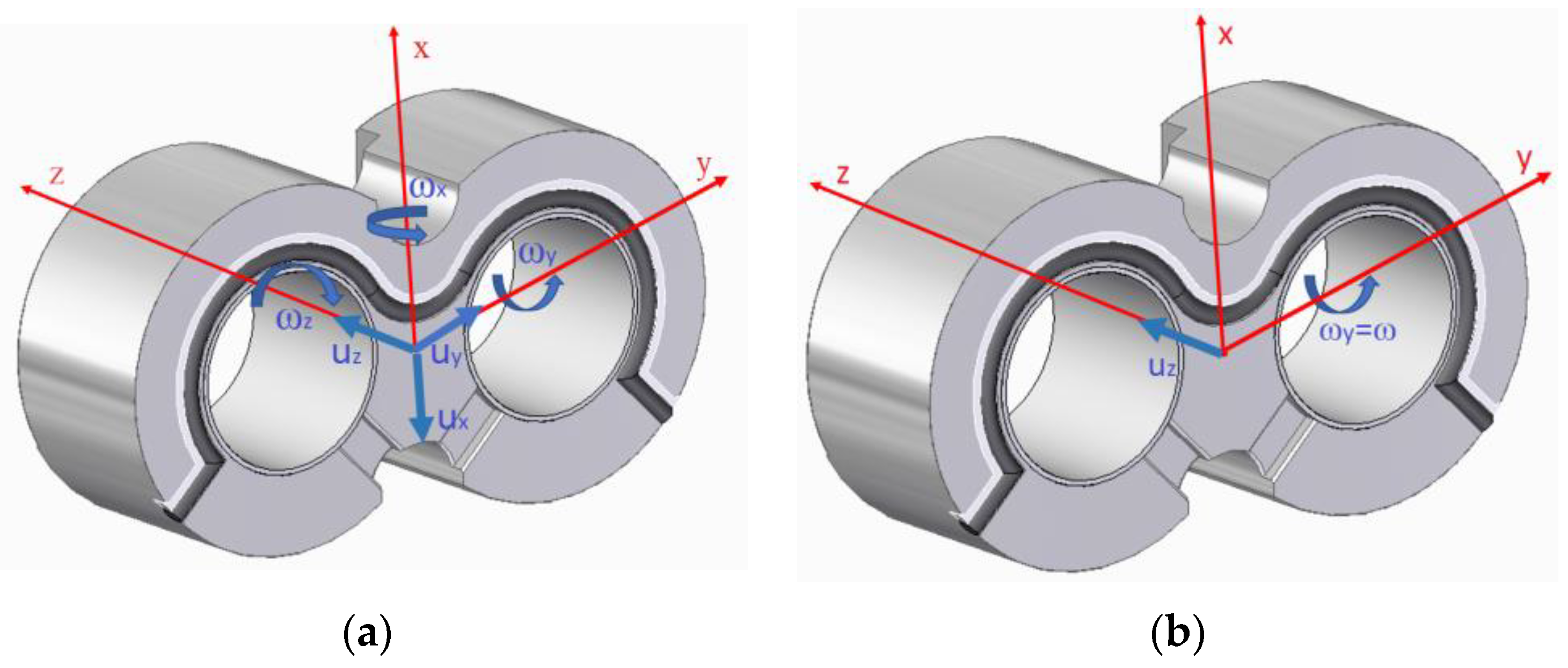 Actuators 12 00338 g005