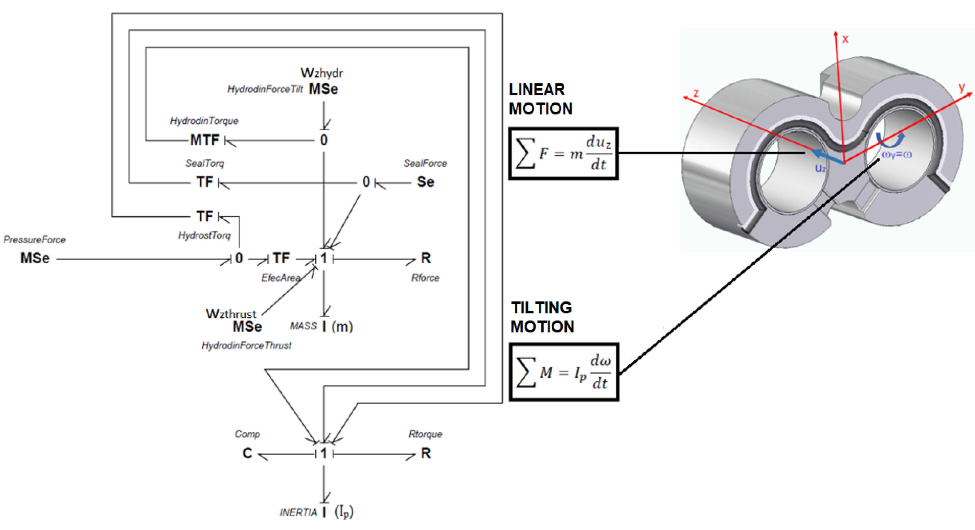 Actuators 12 00338 g006