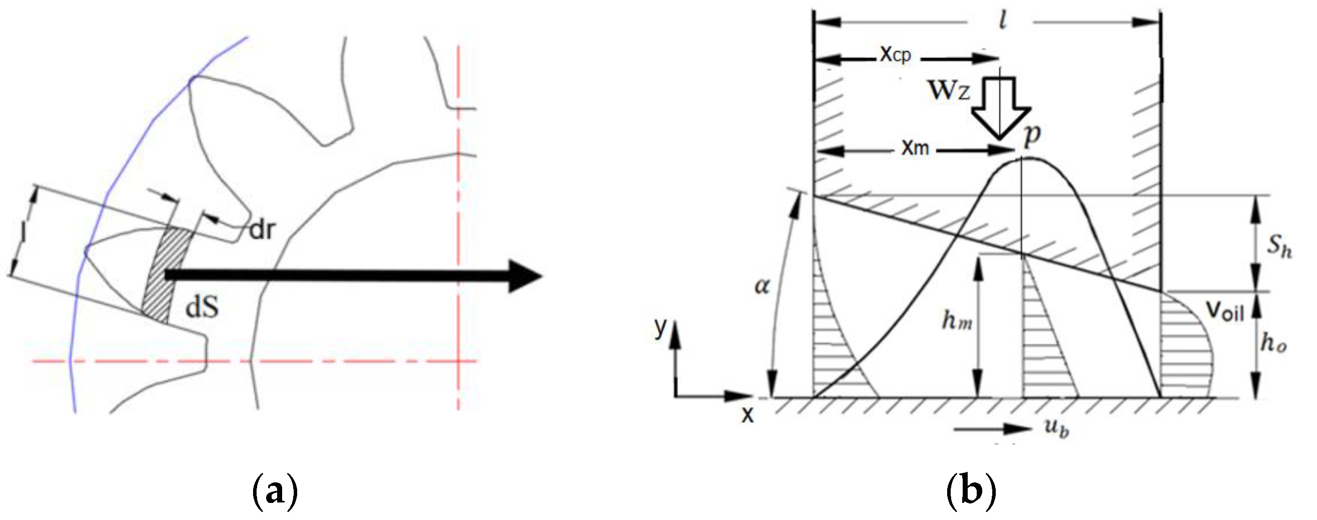 Actuators 12 00338 g011
