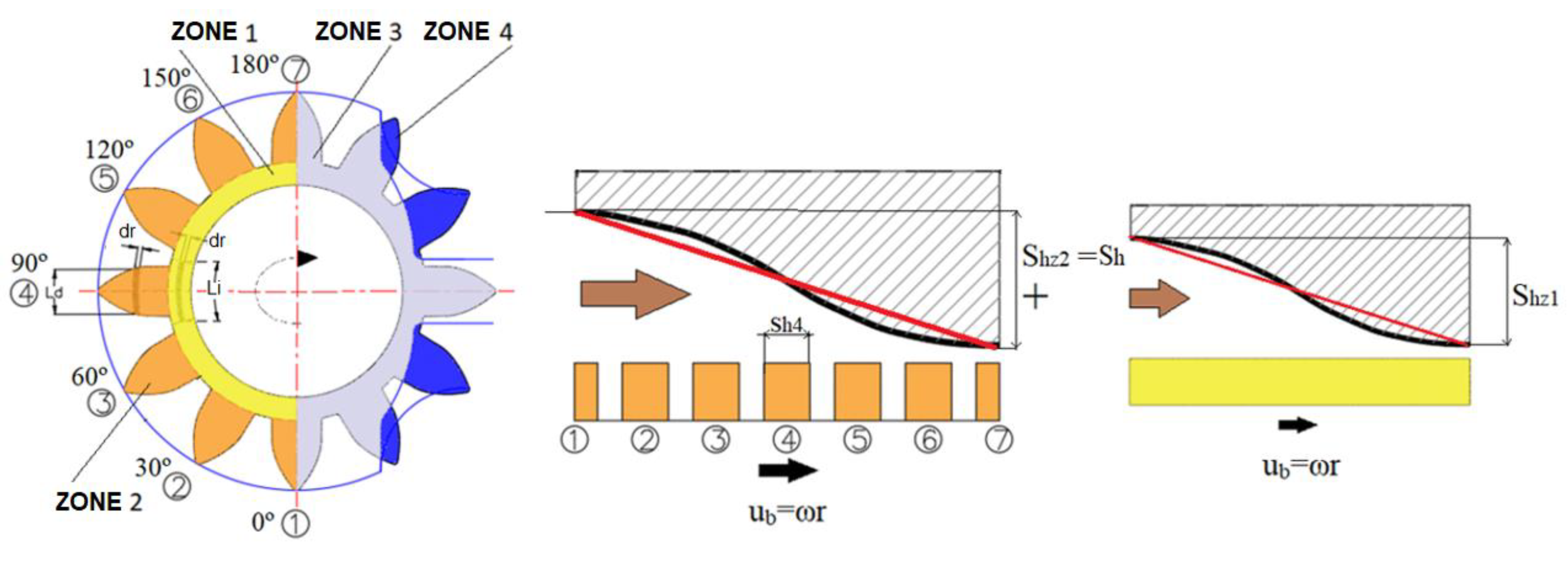 Actuators 12 00338 g014