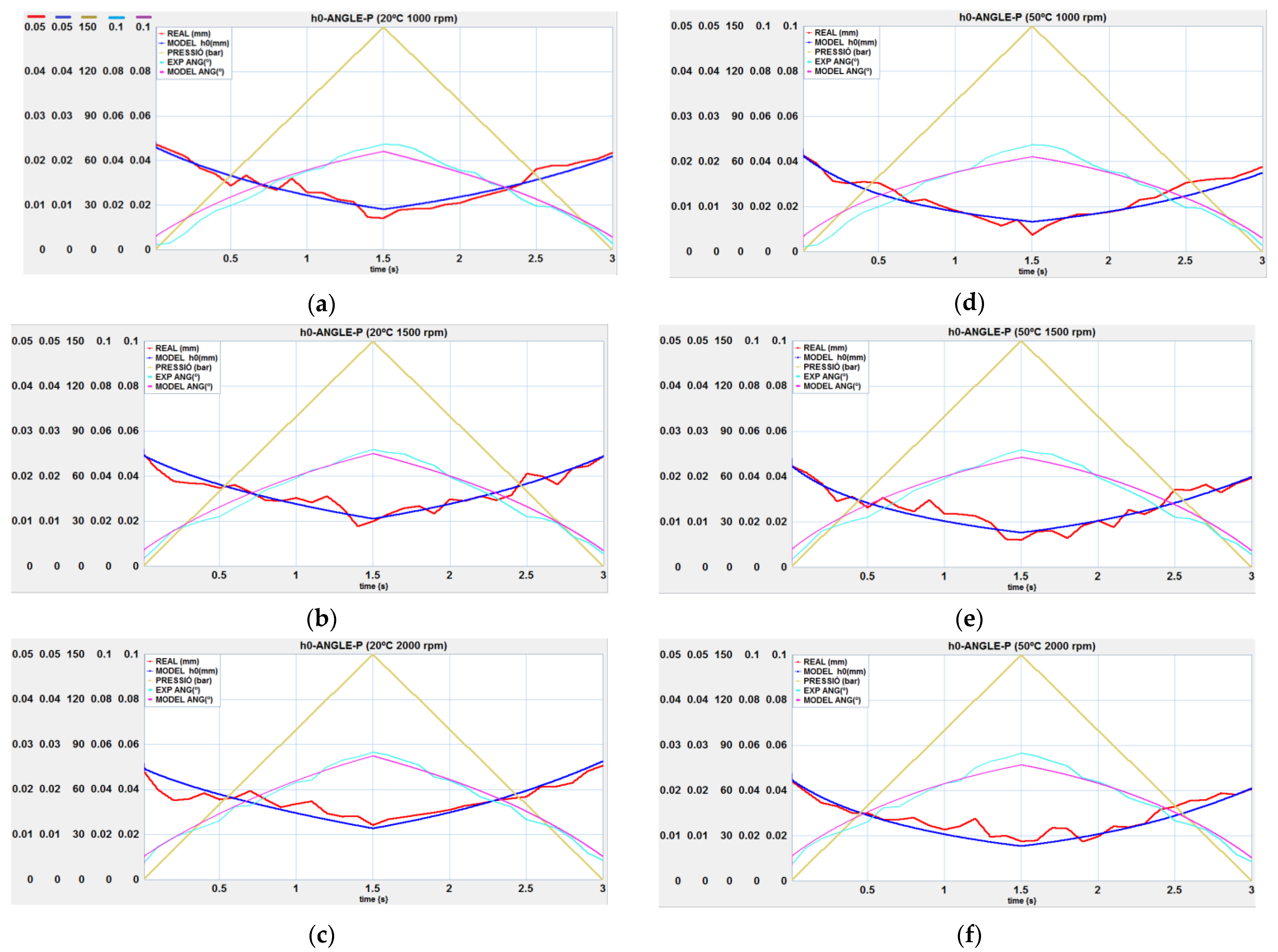 Actuators 12 00338 g019