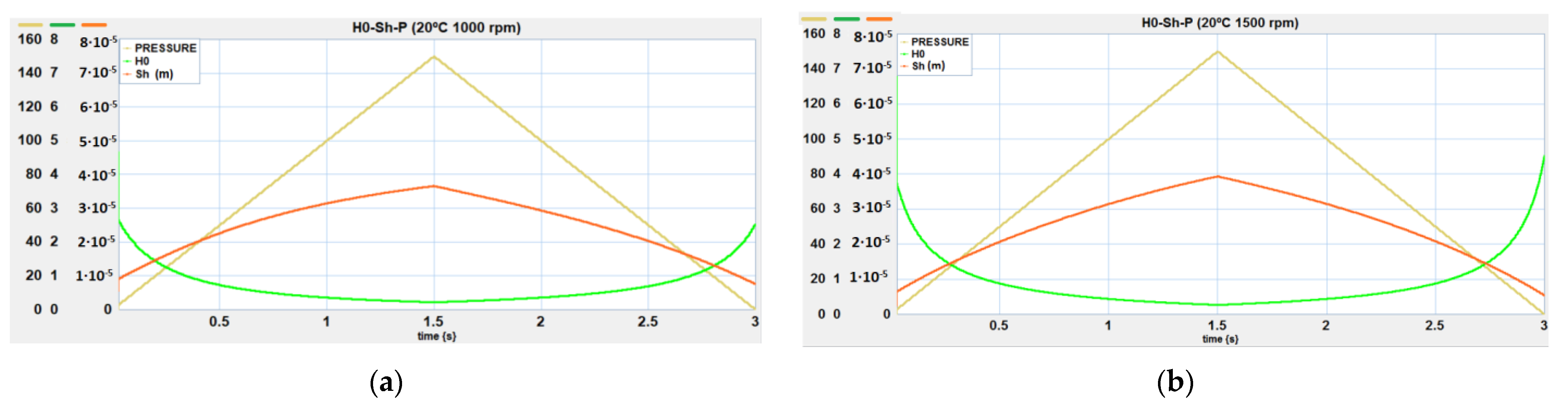Actuators 12 00338 g020